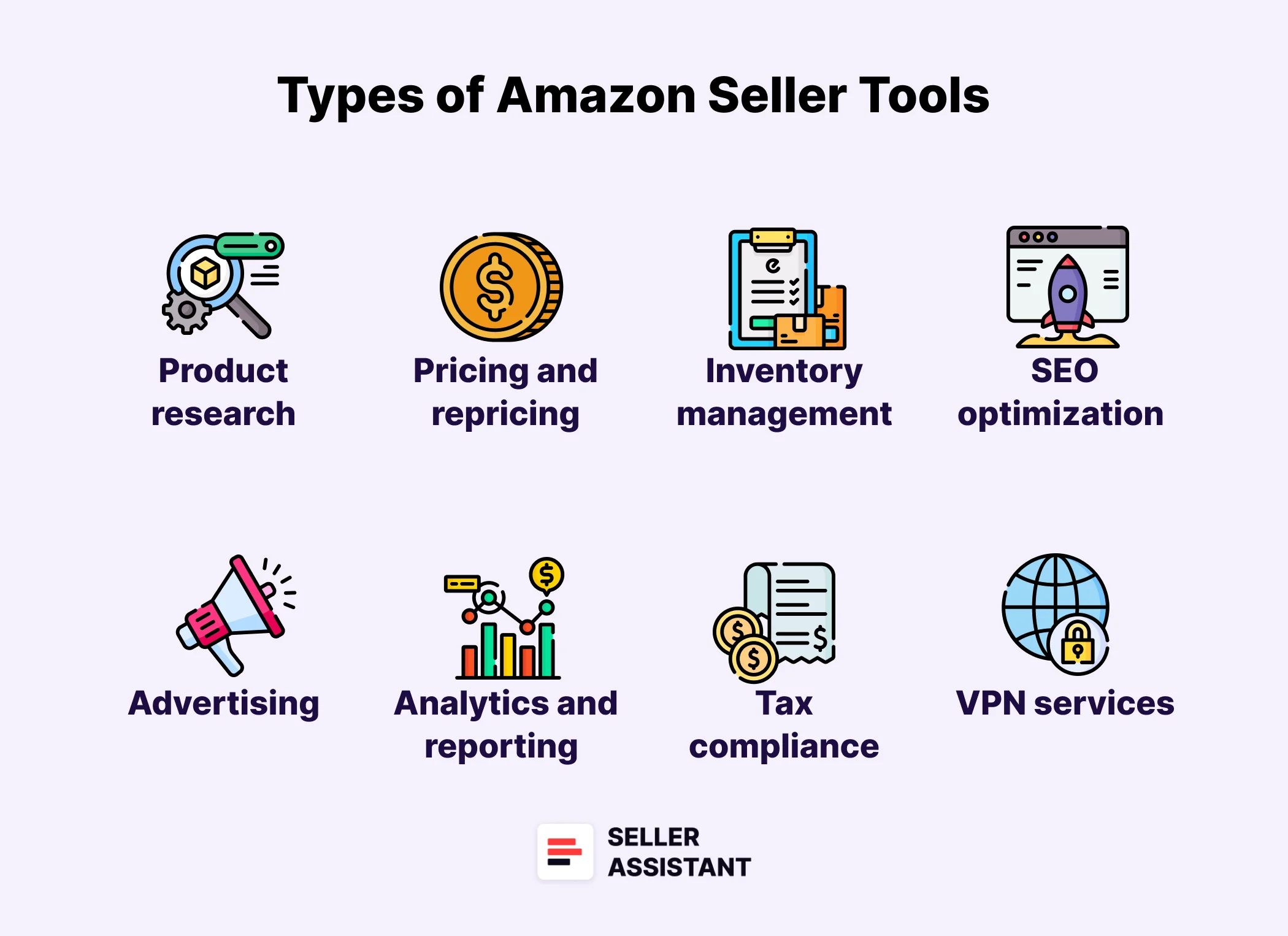 What Are the Types of Amazon Seller Tools