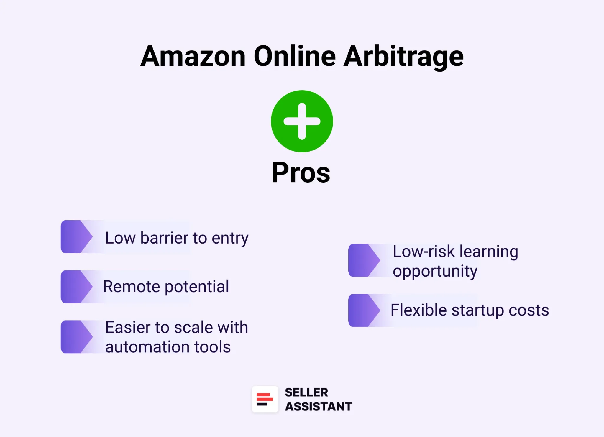 Pros of online arbitrage
