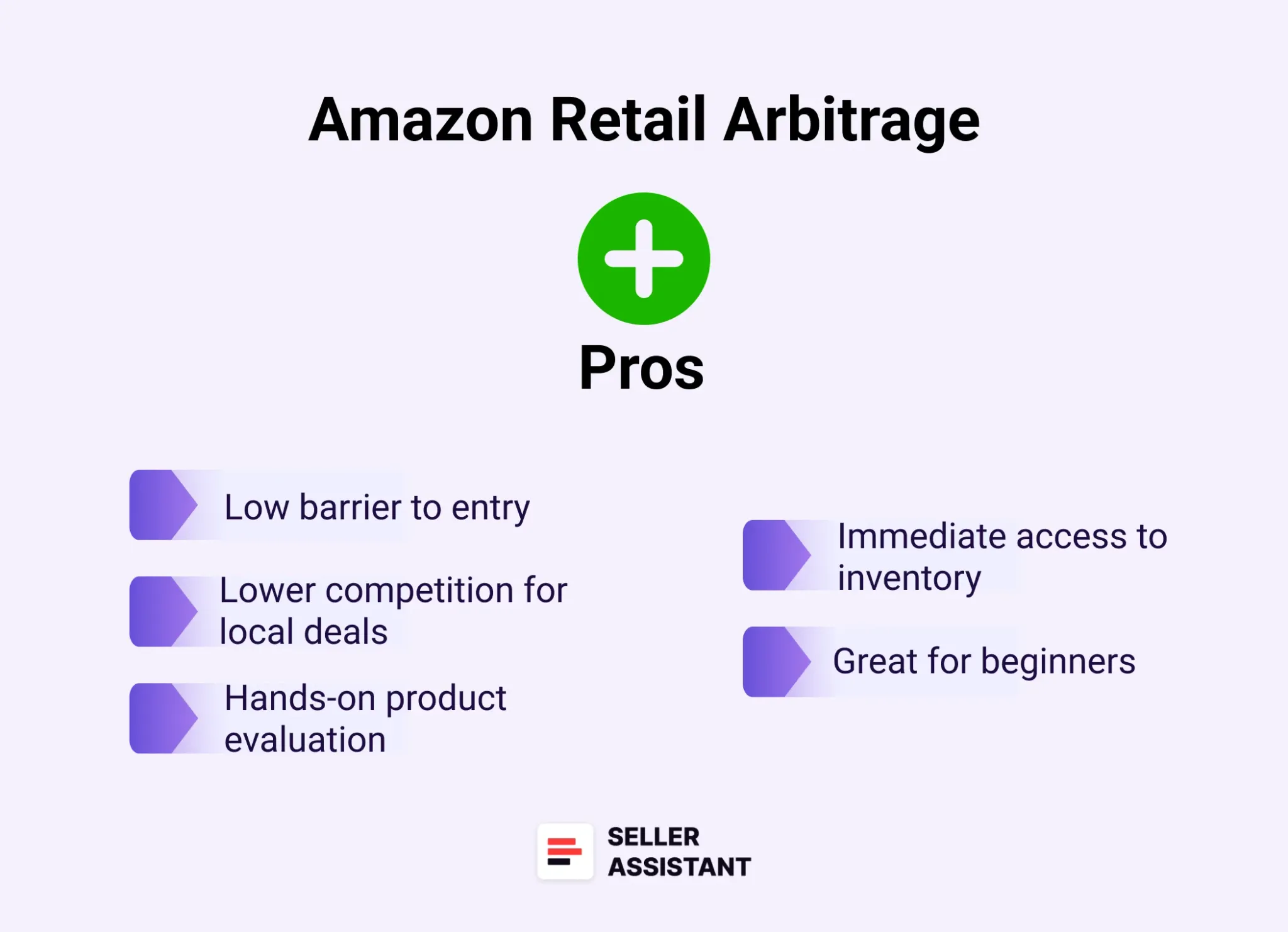 Pros of retail arbitrage
