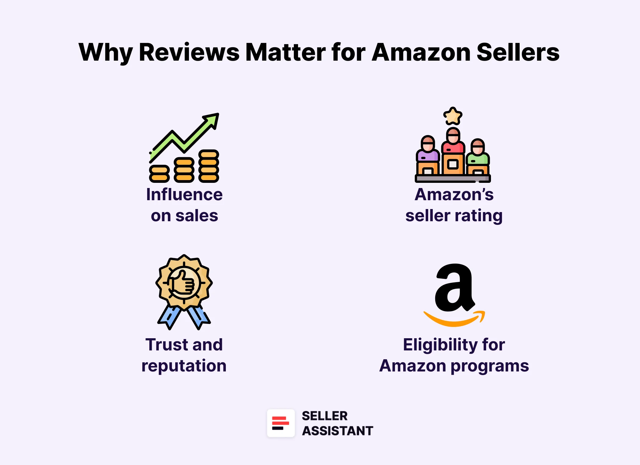 Why feedback and reviews matter for Amazon sellers