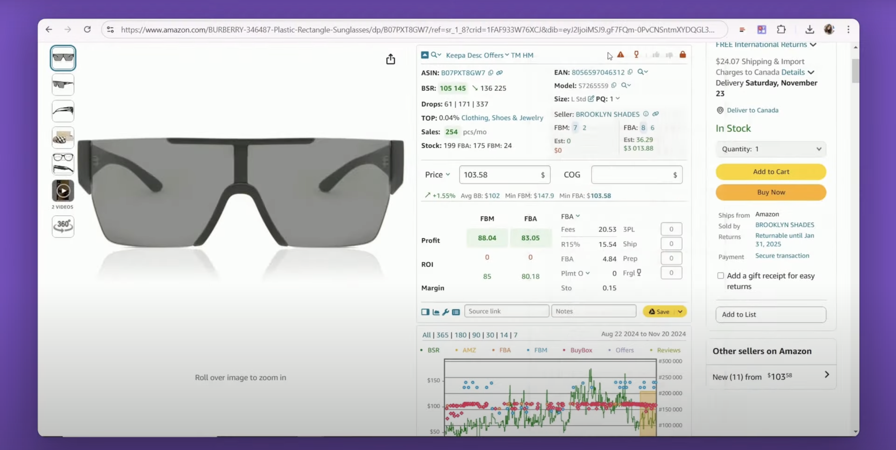 When sellers find such products, they look for suppliers offering lower prices to get profits from sales.