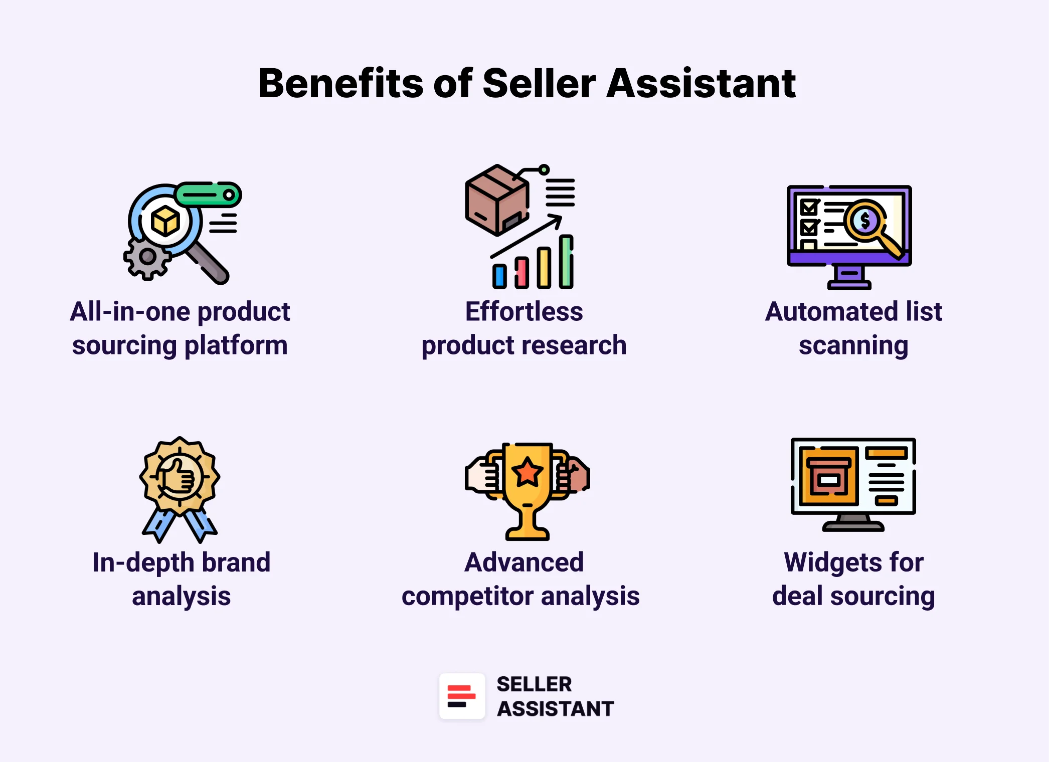 Benefits of Seller Assistant