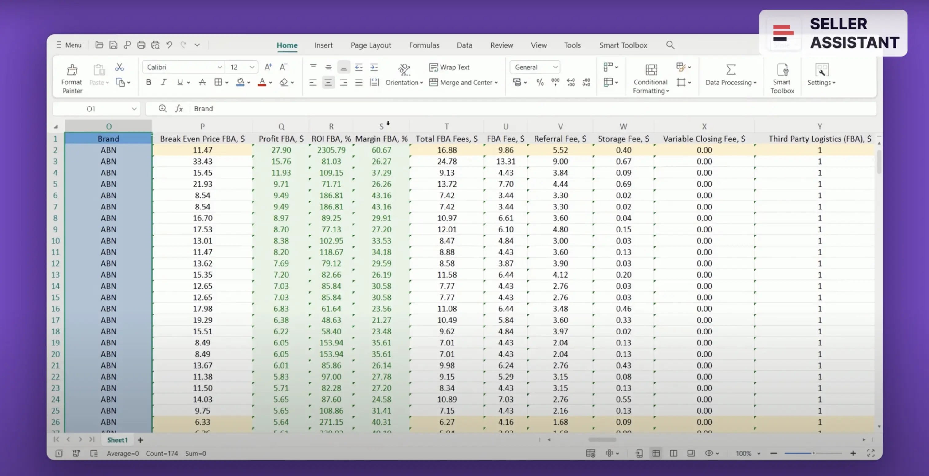 What is direct sourcing?