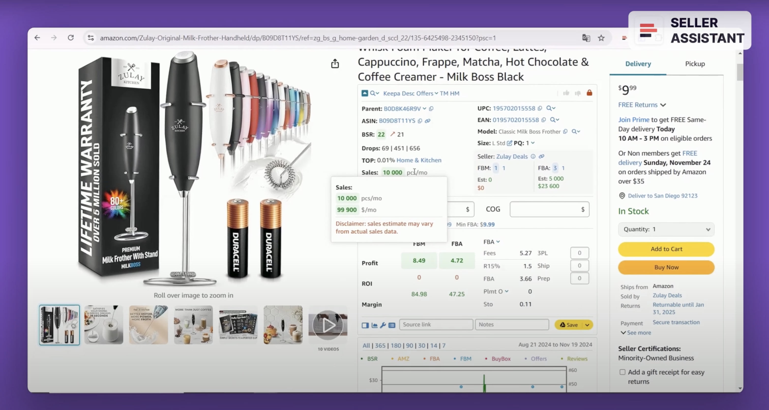 Calculate your estimated sales