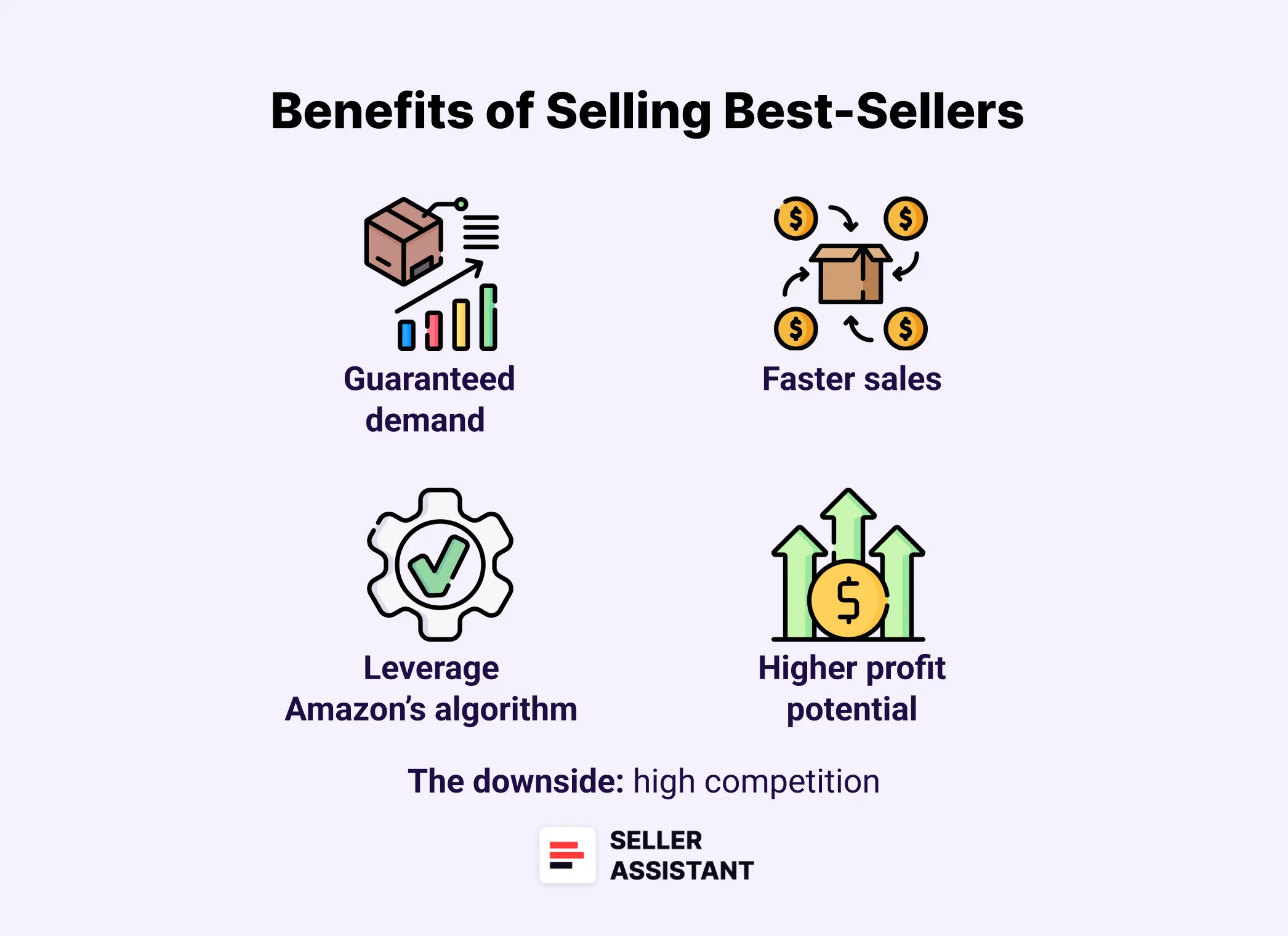 Benefits of selling best-sellers