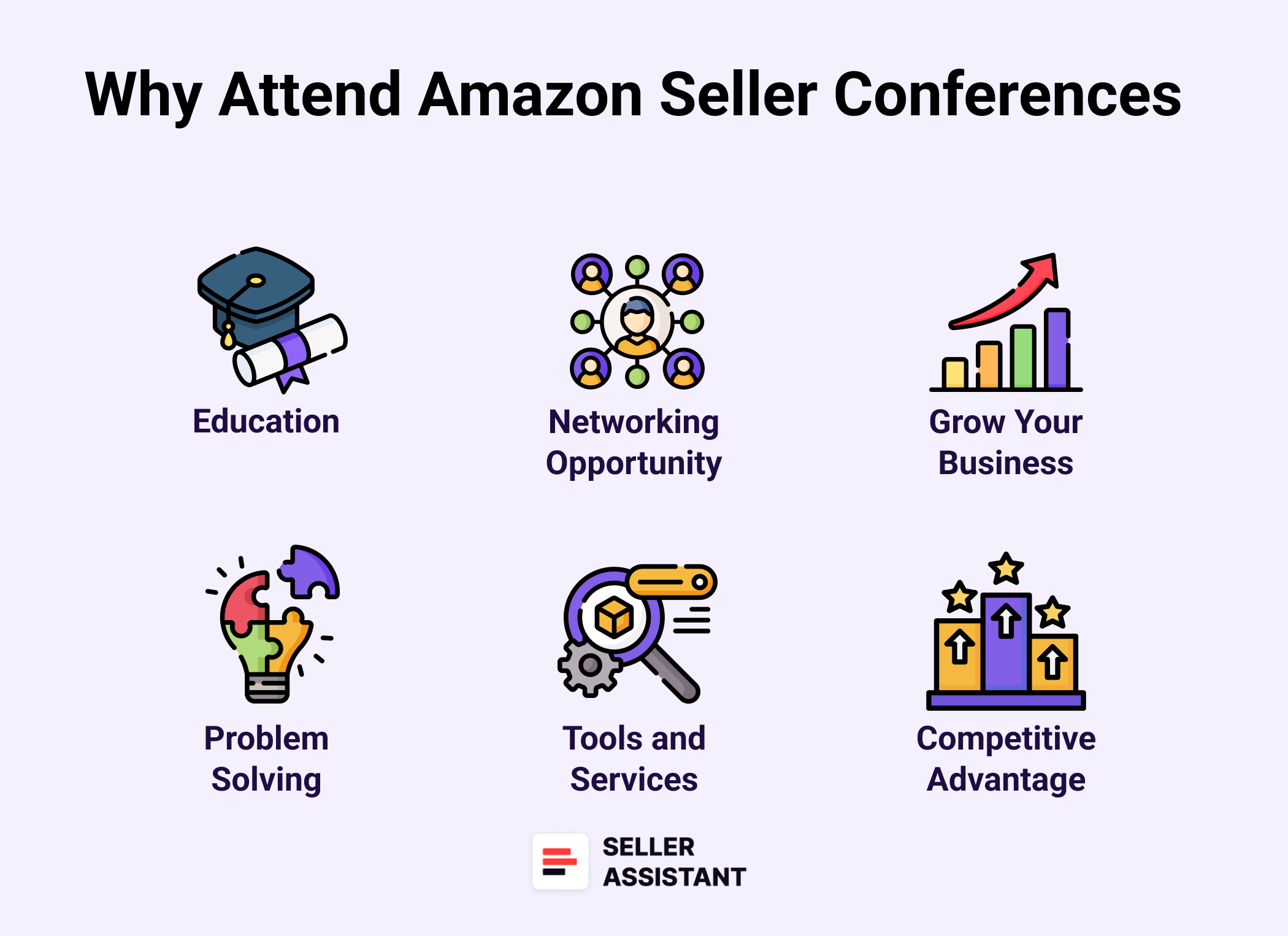 Reasons to Attend Amazon Seller Conferences in 2025