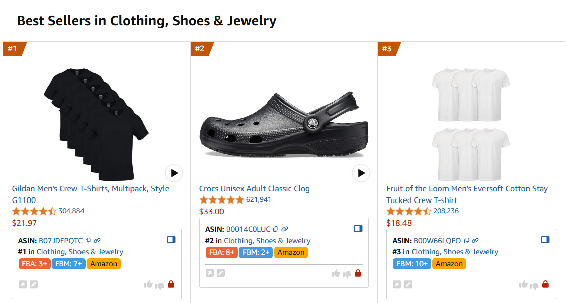 Clothing, Shoes & Jewelry best-sellers