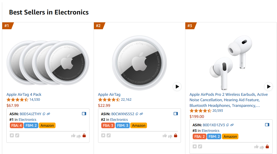 Electronics best-sellers