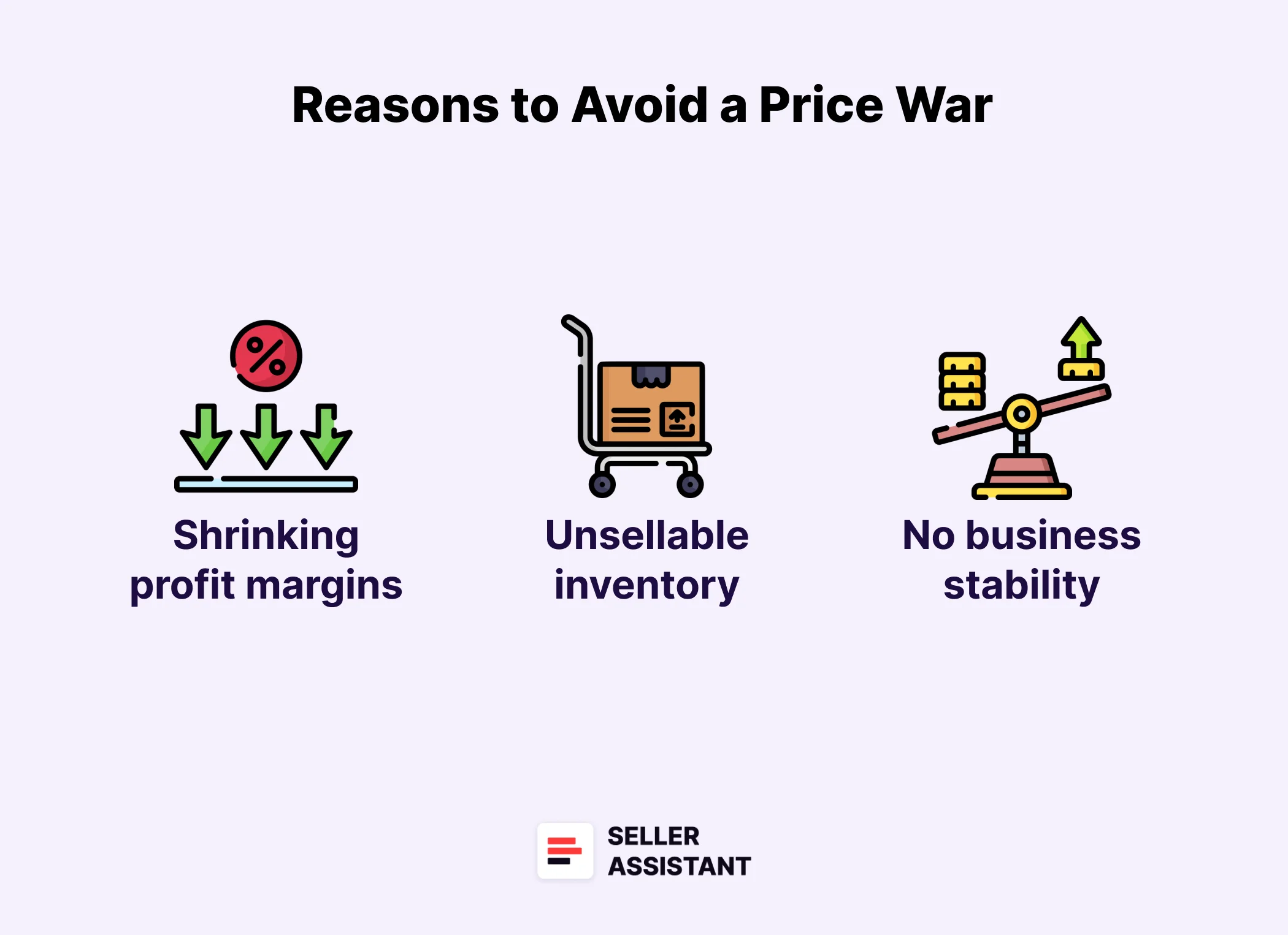 Why Avoid a Price War?