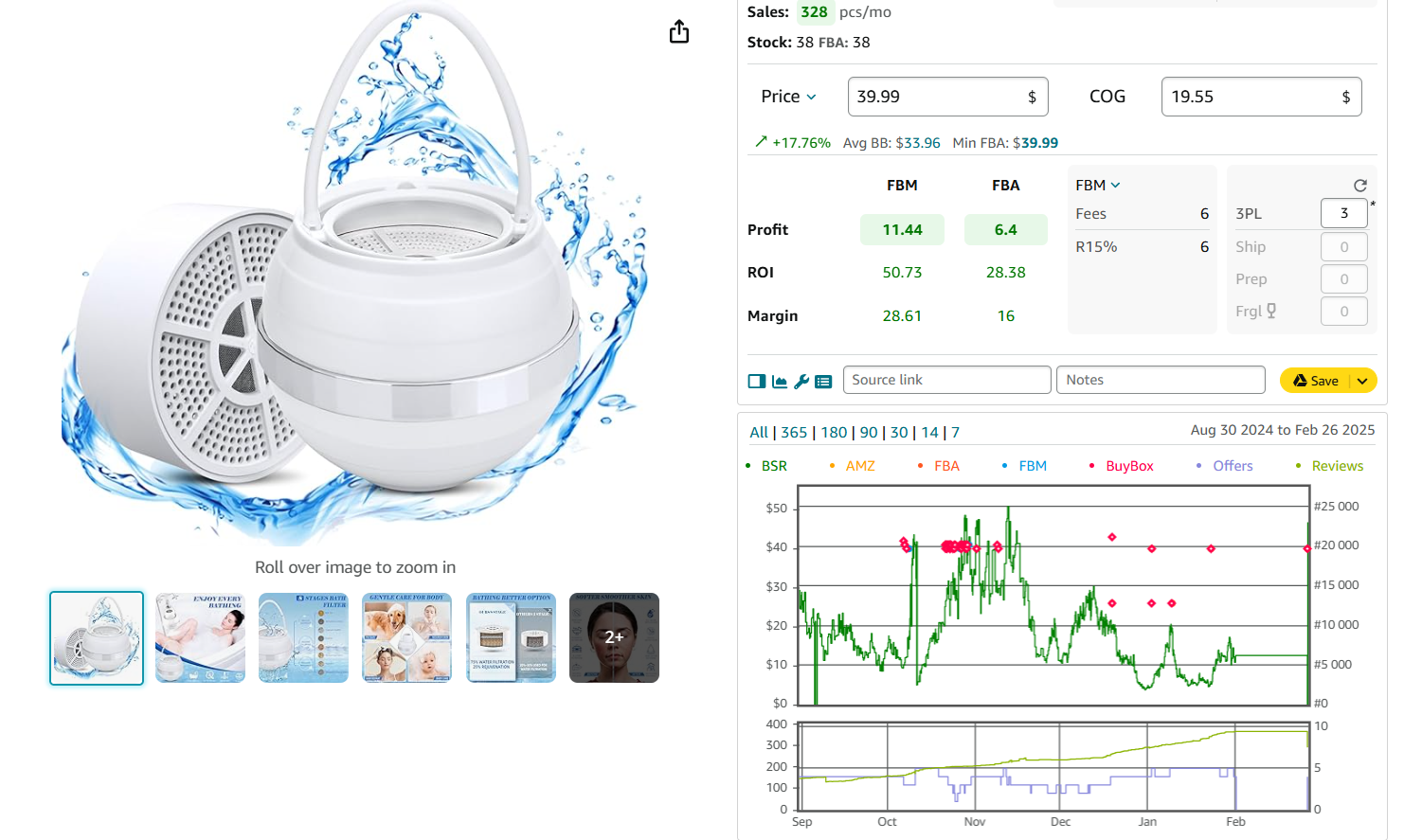 You can see how much the price goes up and down over time on the built-in Keepa chart.