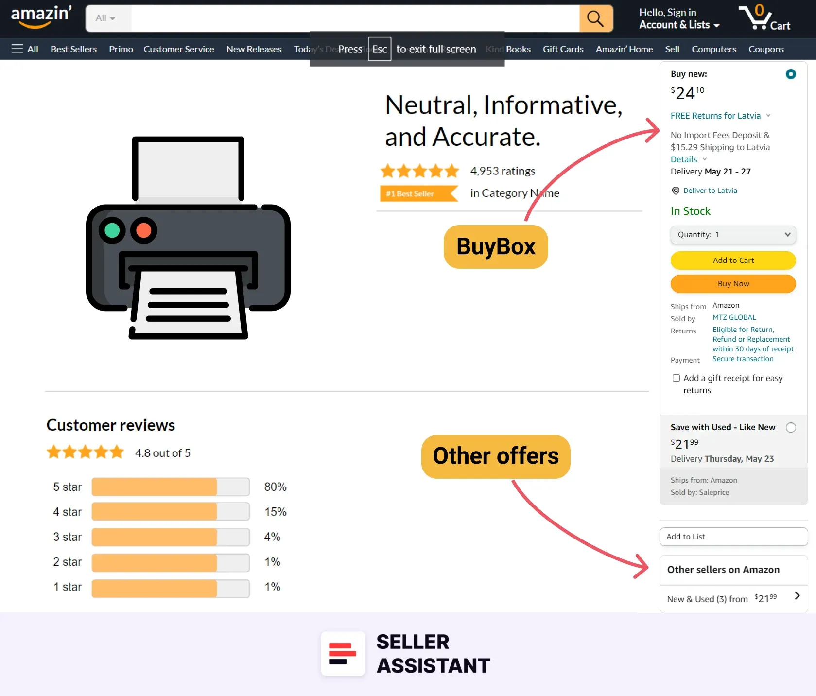 Buy Box (Featured Offer)