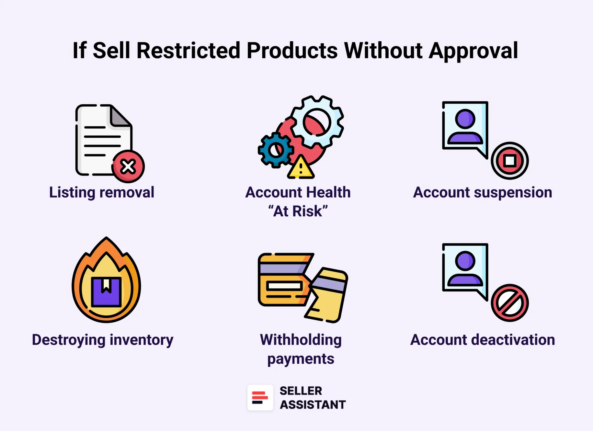 Is the product restricted?