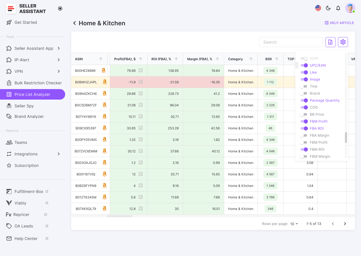 The tool automatically matches products to Amazon listings, calculates profitability, and flags potential risks like IP complaints or gated categories