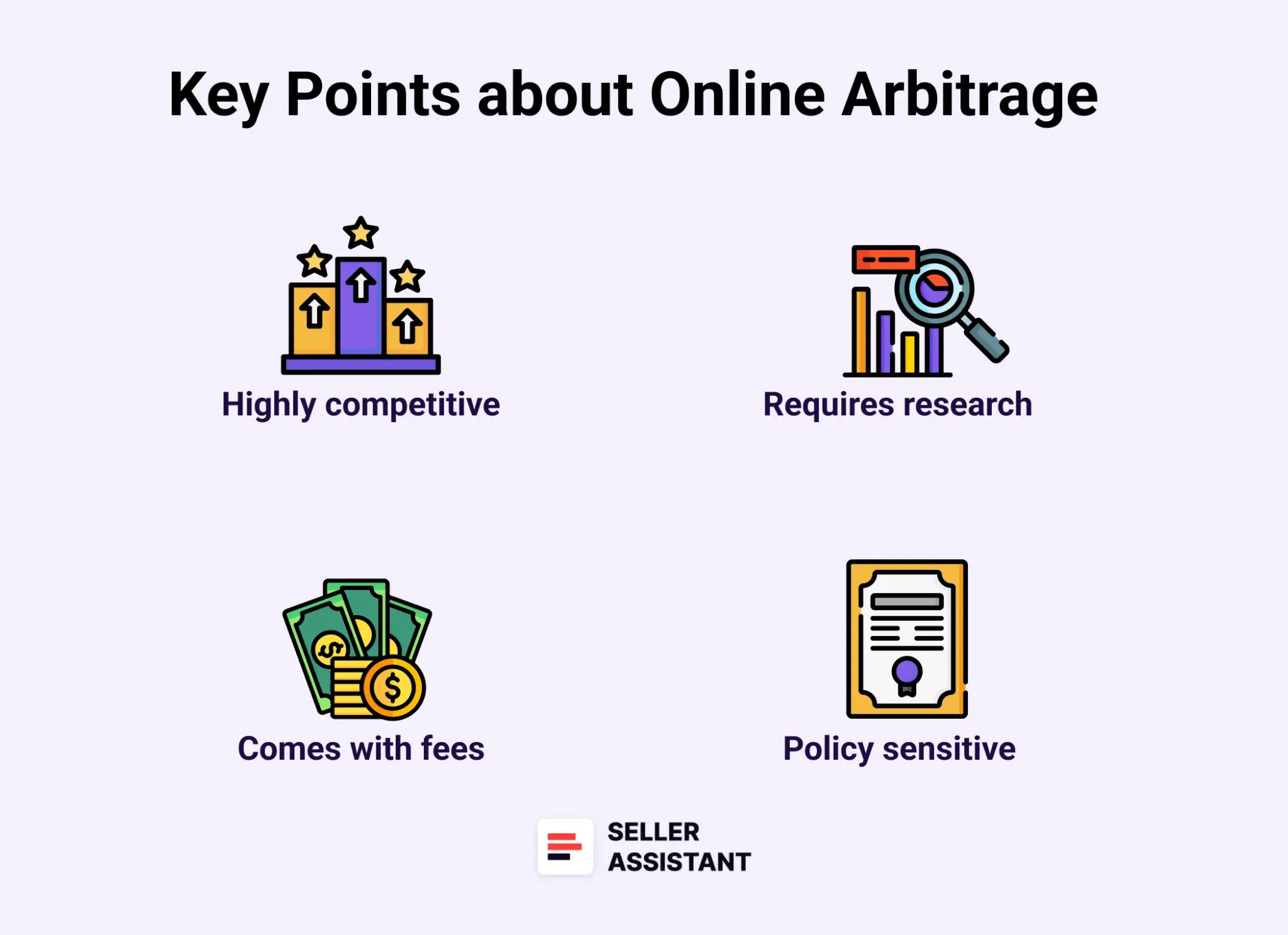 Key Points to Remember about Online Arbitrage
