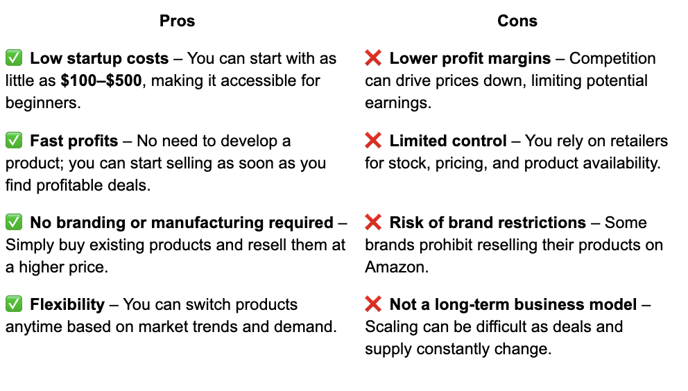Pros and cons of online arbitrage