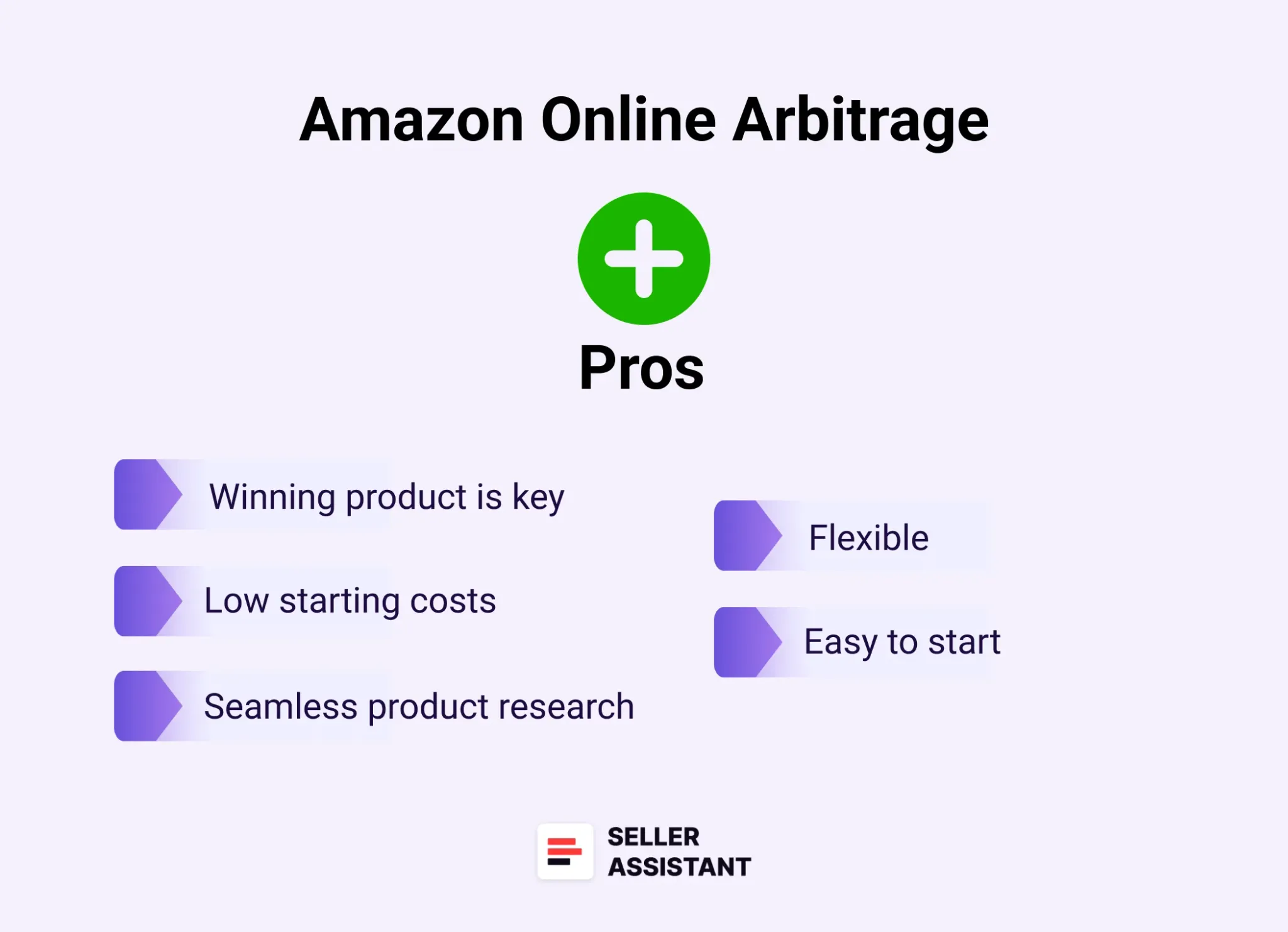 Pros of online arbitrage