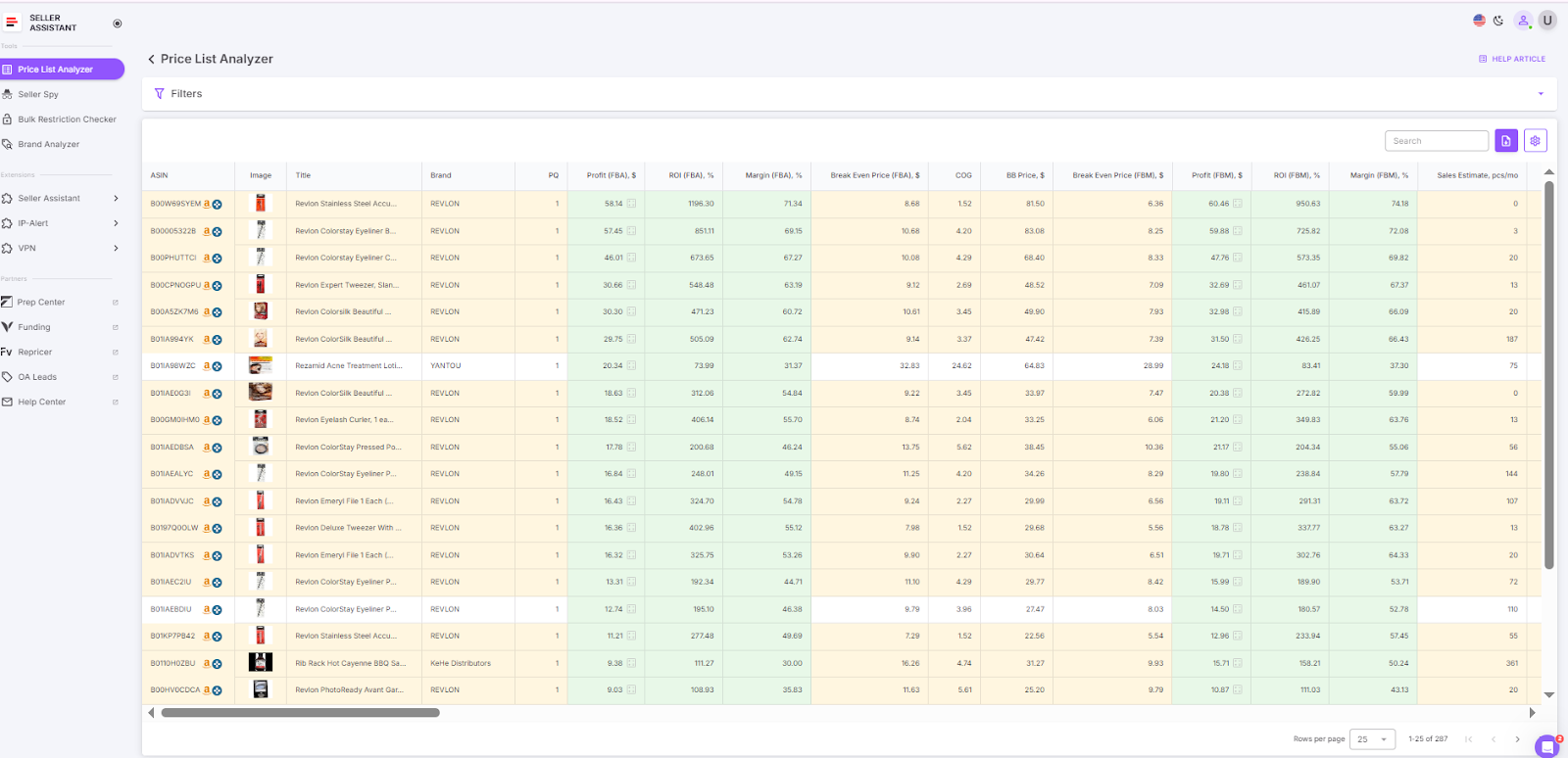 Price List Analyzer data
