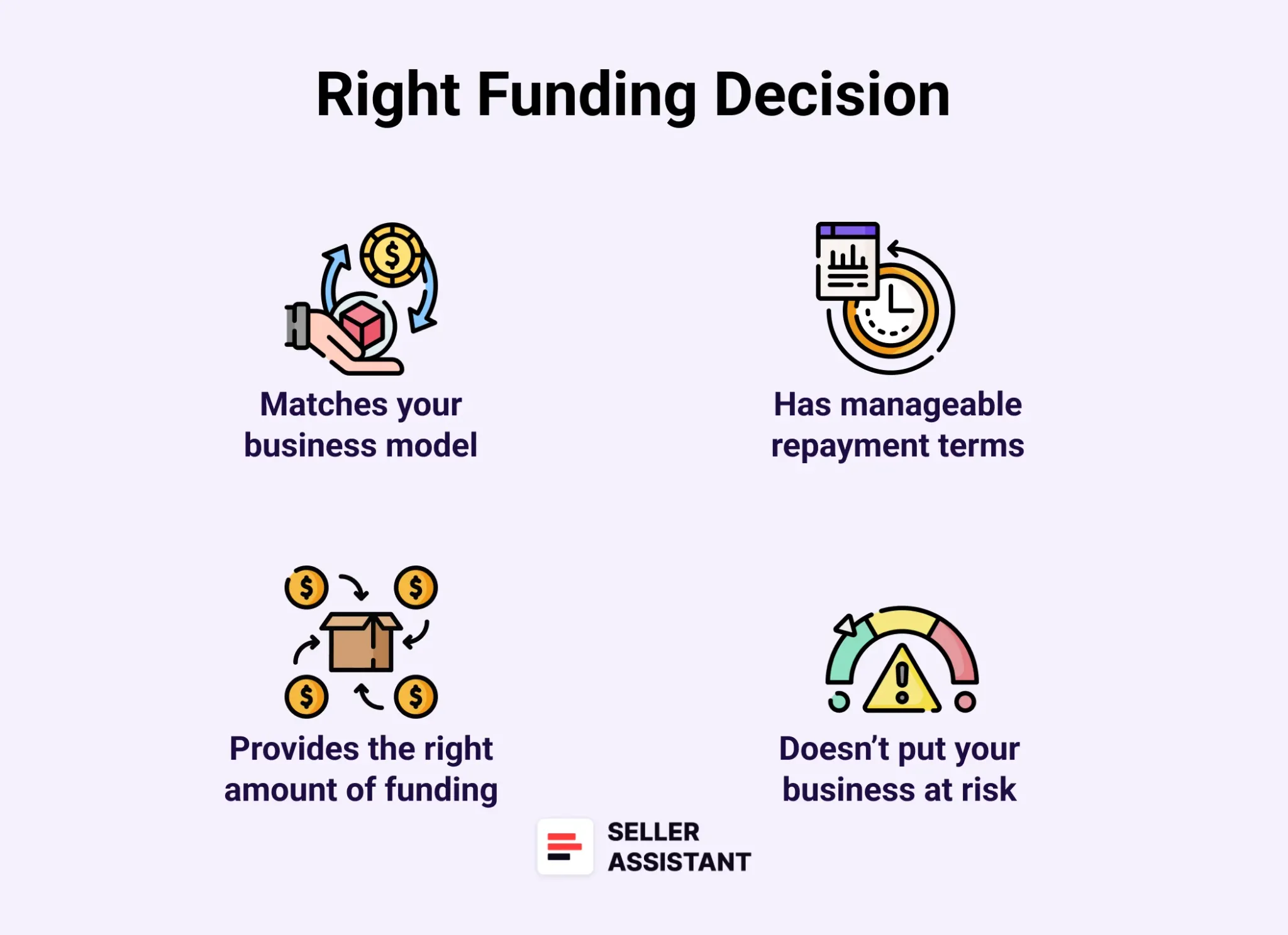 Making the final decision
