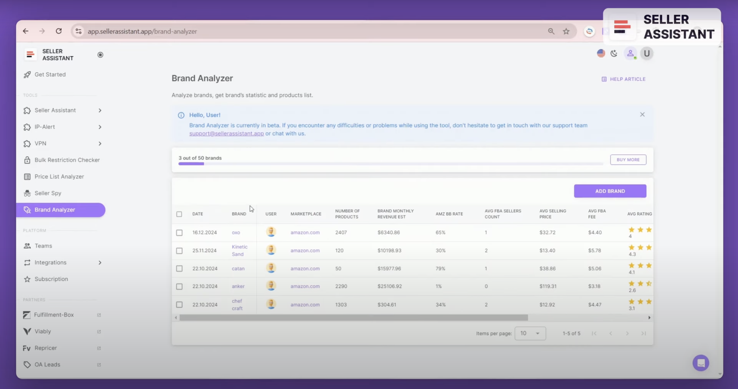 Seller Assistant’s Brand Analyzer