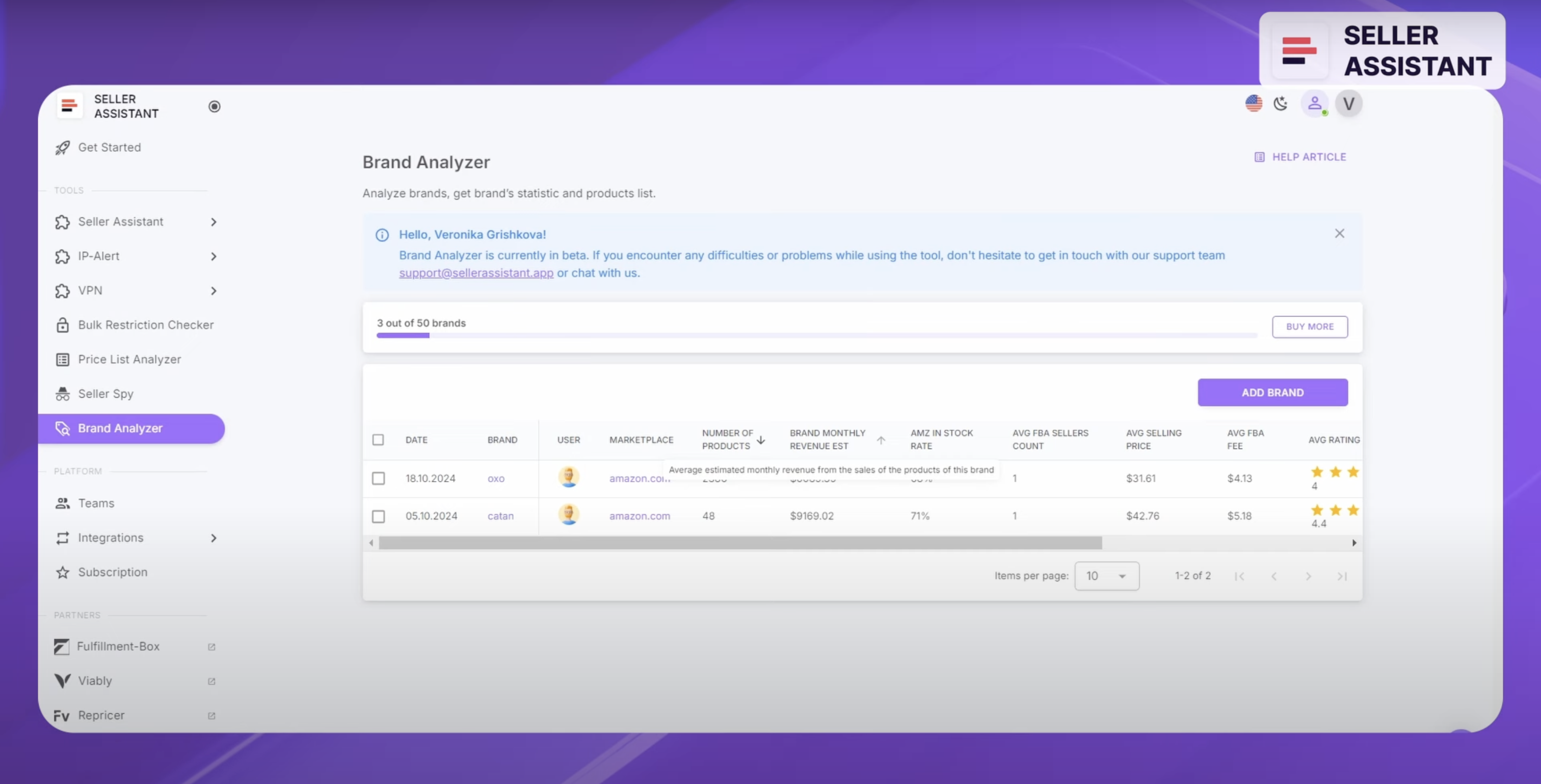 Brand Analyzer table
