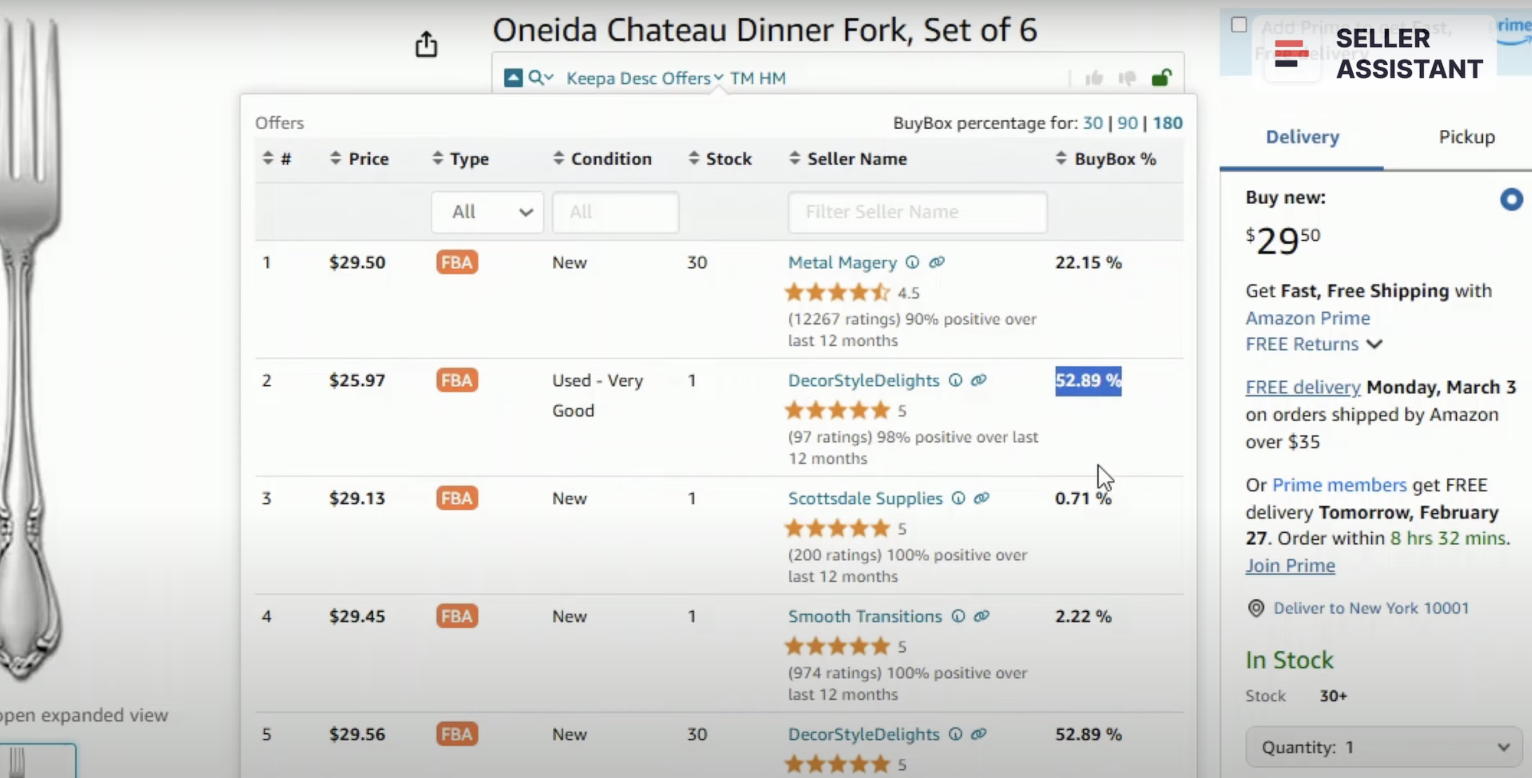 Buy Box with a high Buy Box %