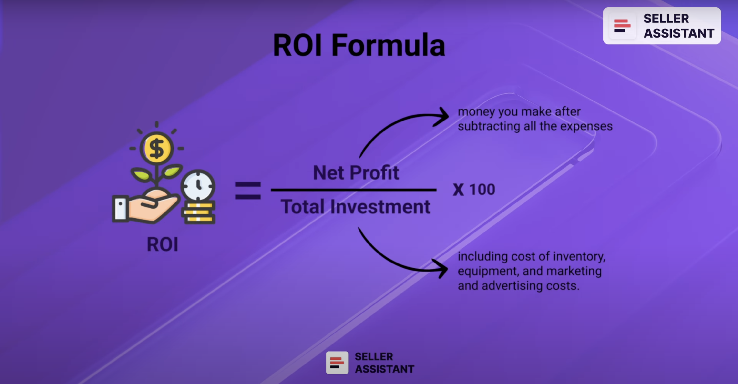 ROI Formula