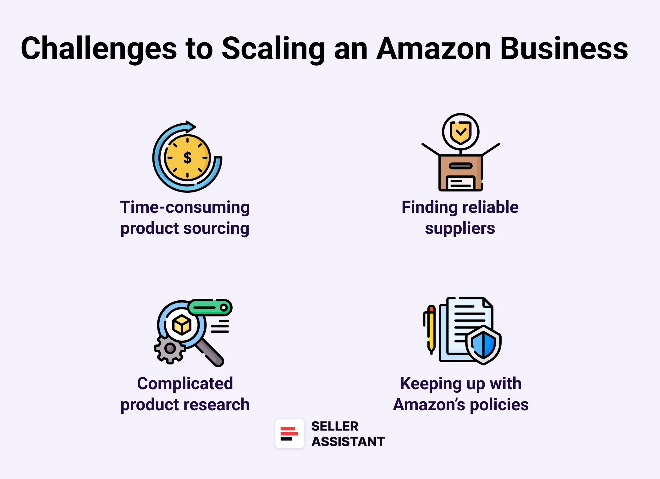 What Are the Biggest Challenges to Scaling an Amazon Business?