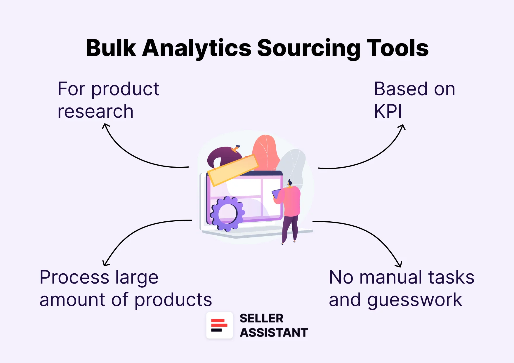 What Are Bulk Analytics Sourcing Tools?