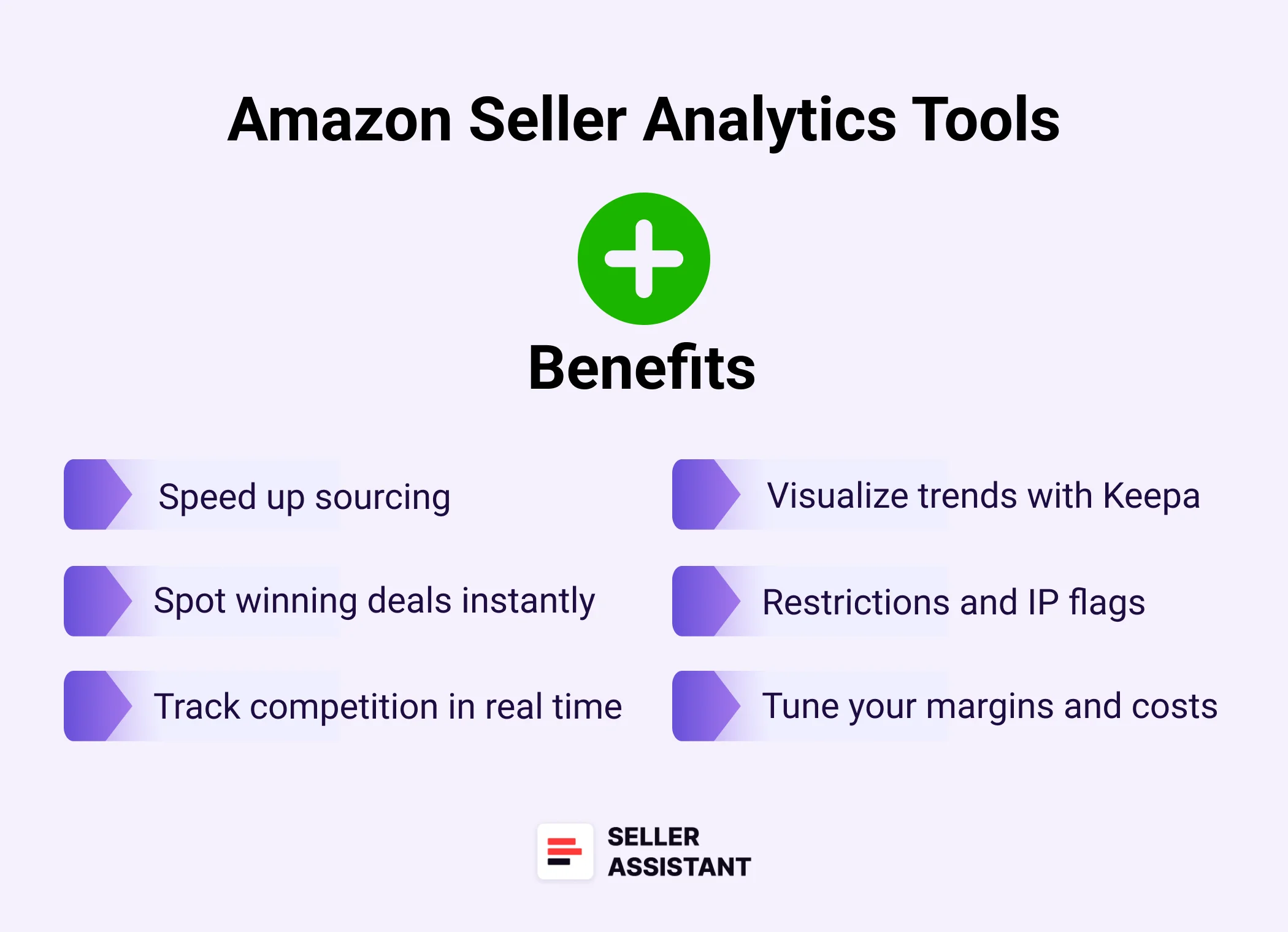 Benefits of Amazon Seller Analytics Tools