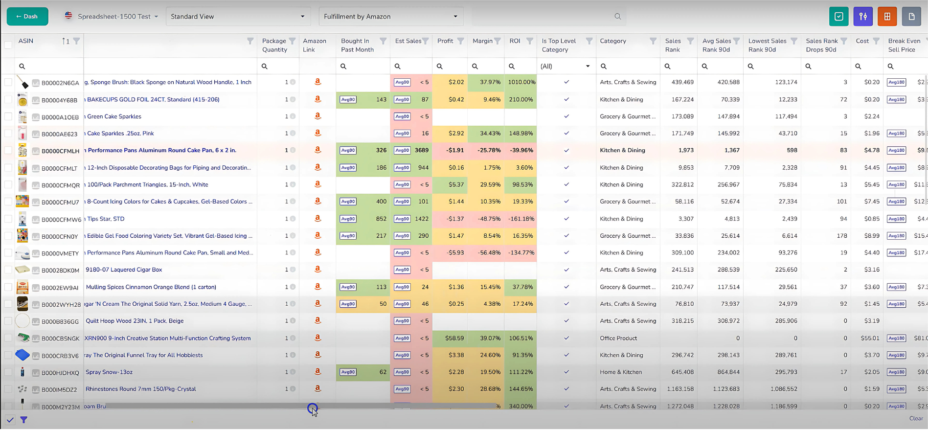 What Analyzer Tools does