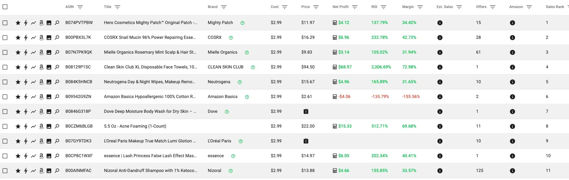 What Scan Unlimited does