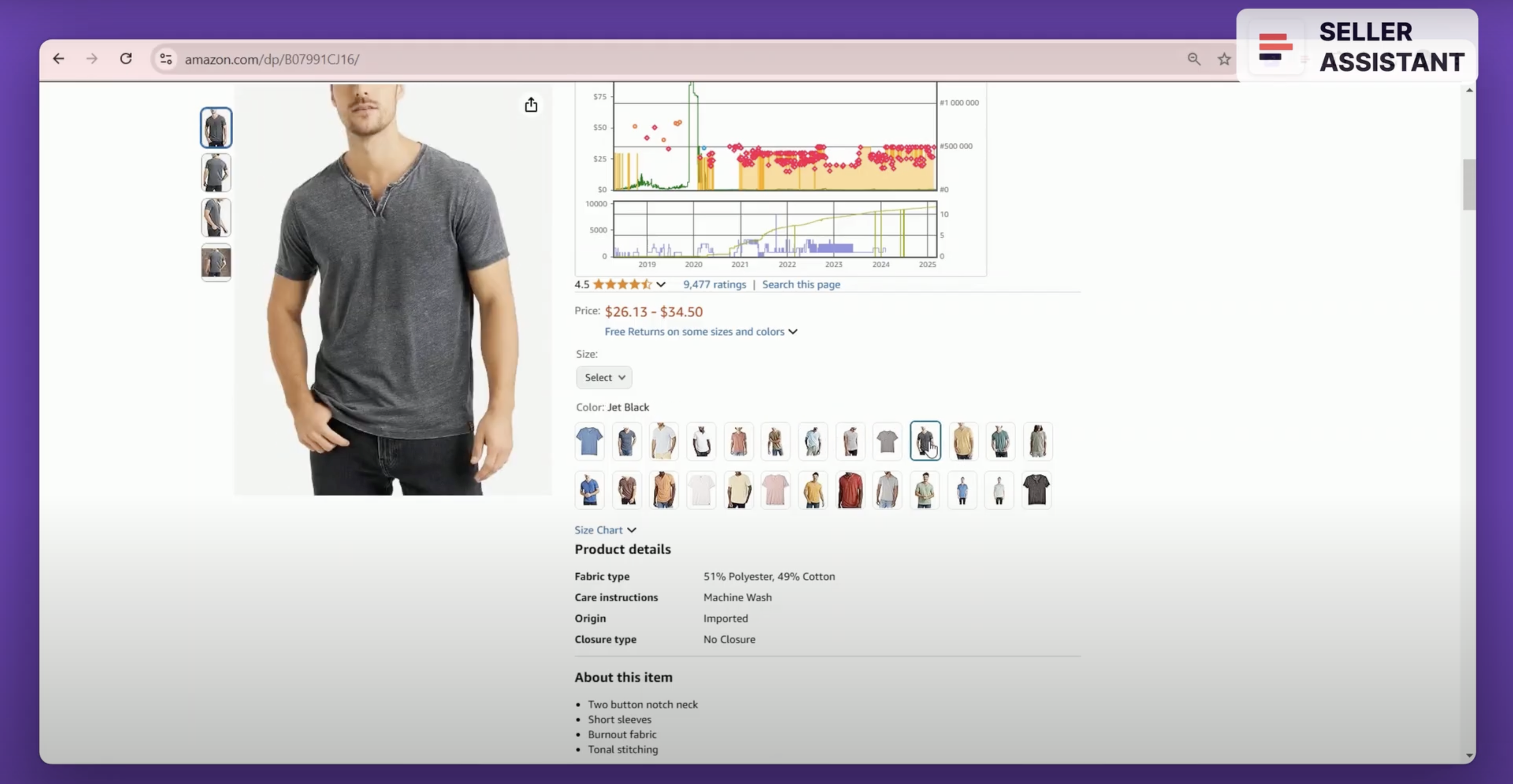 «Good» and «bad» variation examples