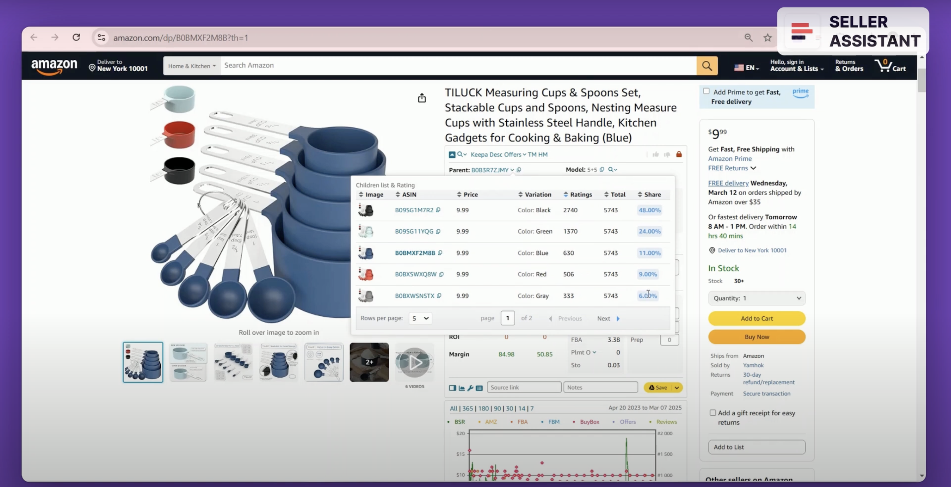 Why can it be difficult to identify the best-selling variation?