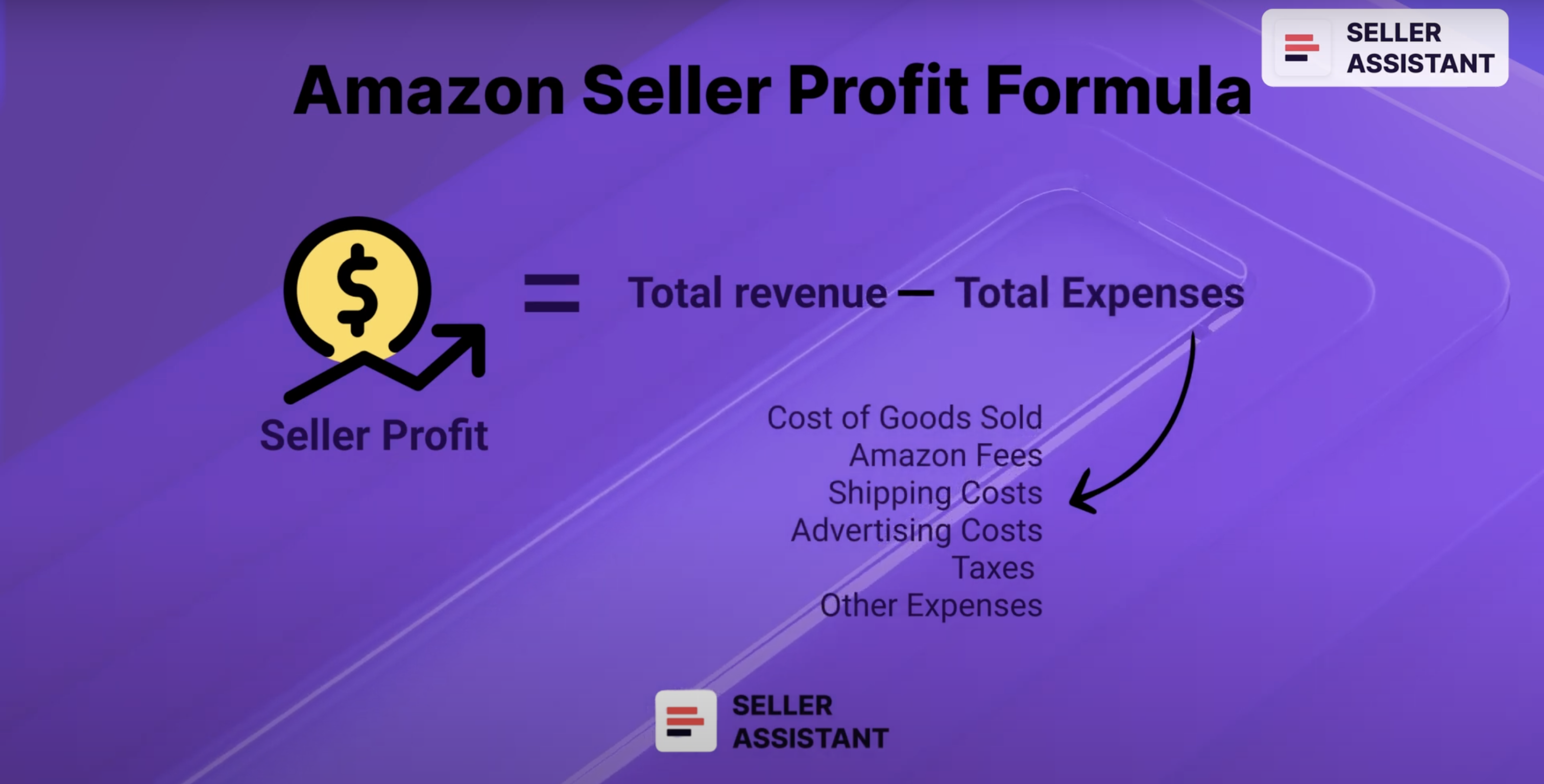 Amazon Seller Profit Formula