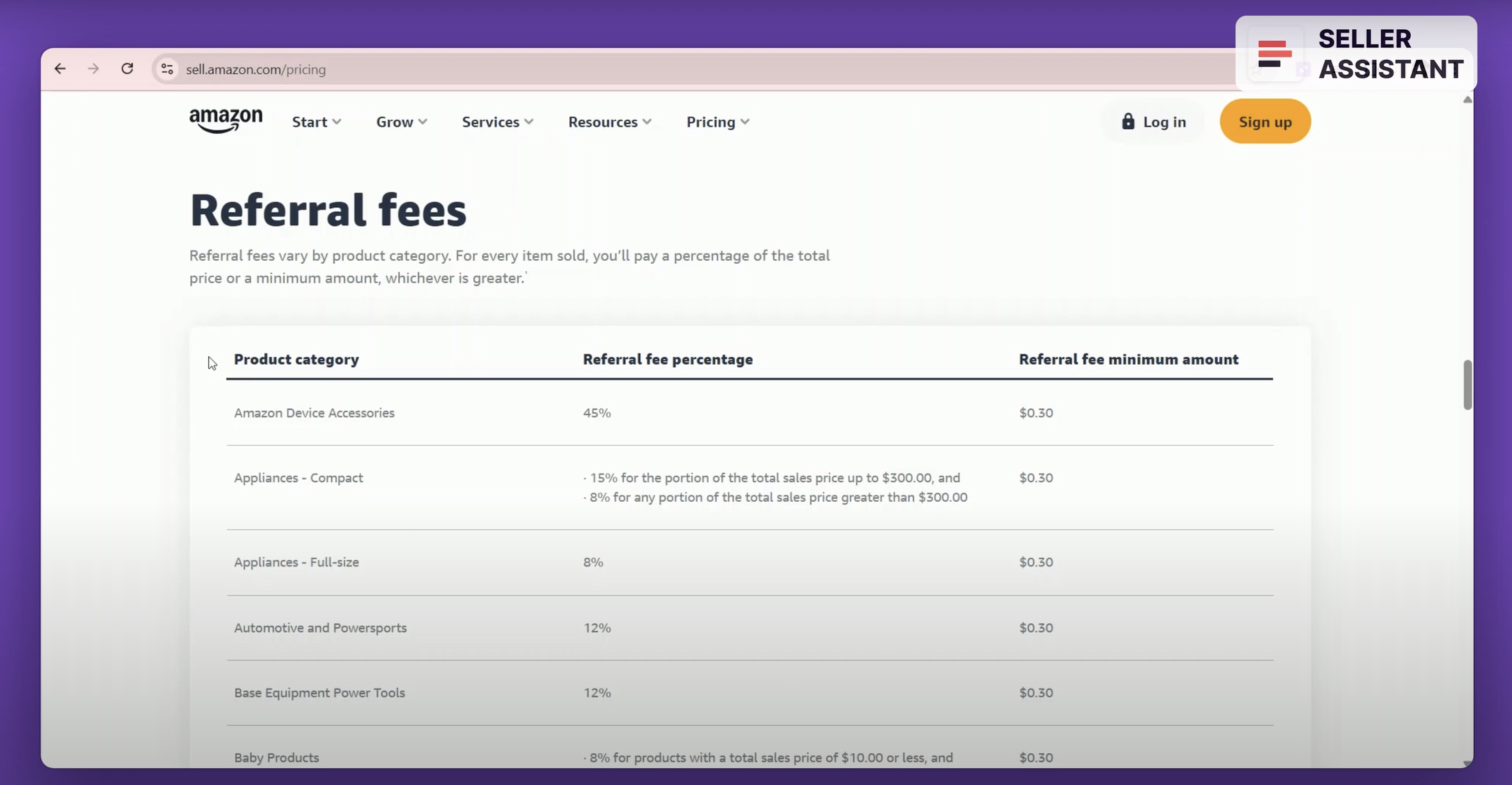 Referral fees