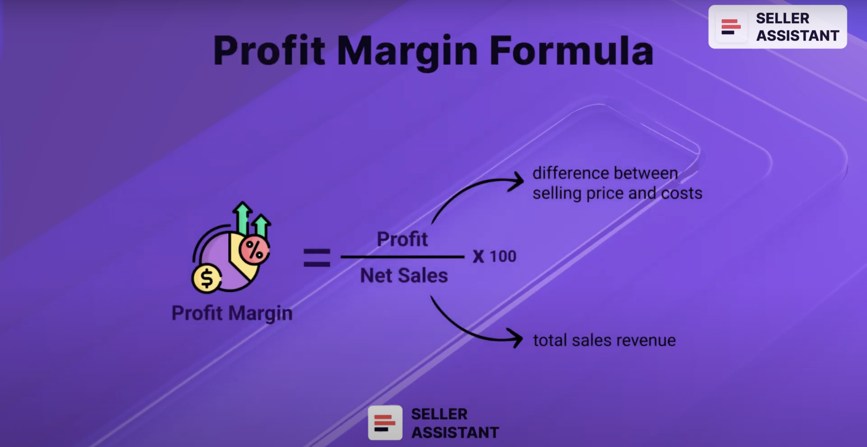 Profit Margin