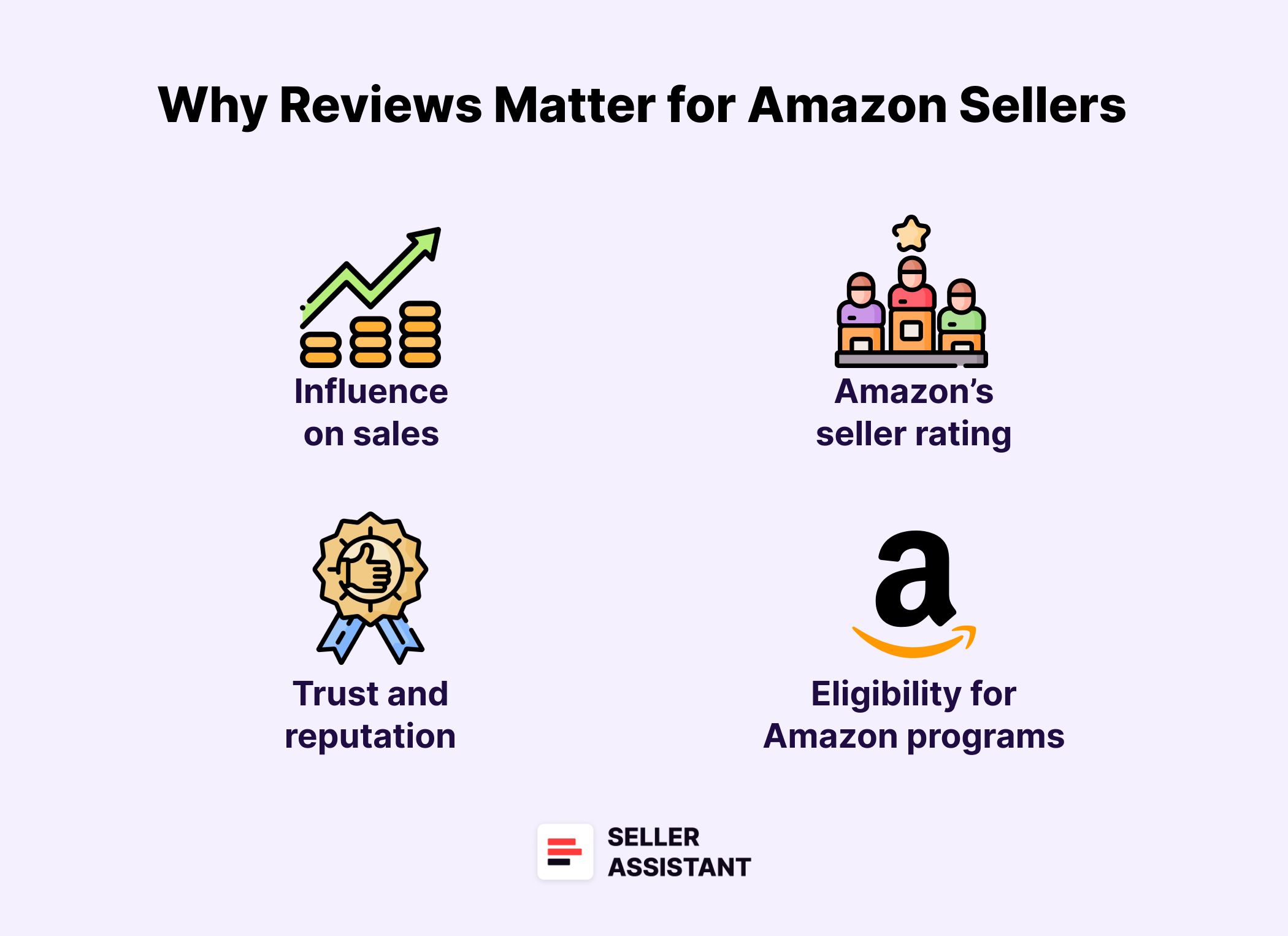 Why Amazon Reviews Matter