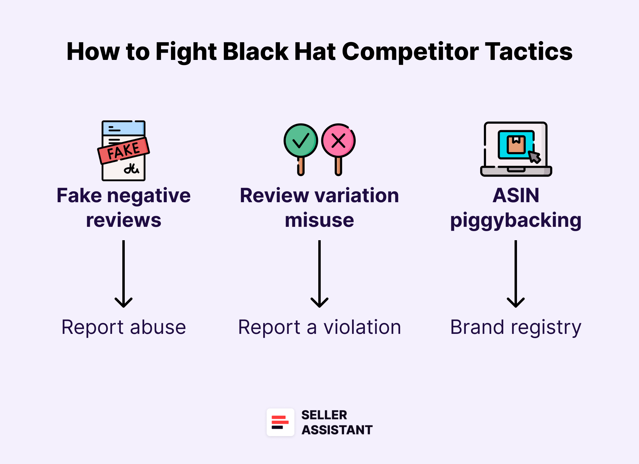 How to Spot and Fight Black Hat Competitor Tactics
