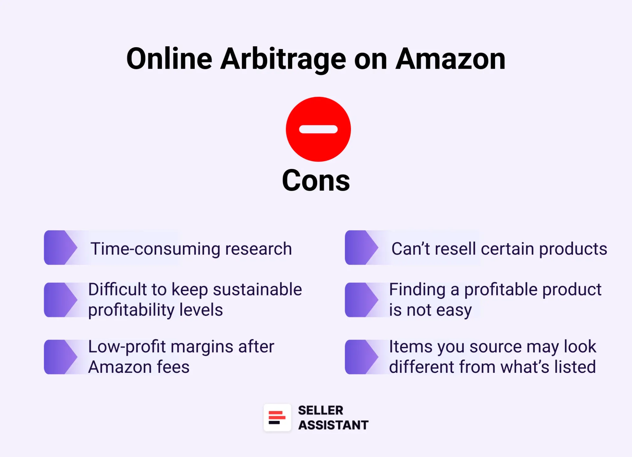 Cons of online arbitrage