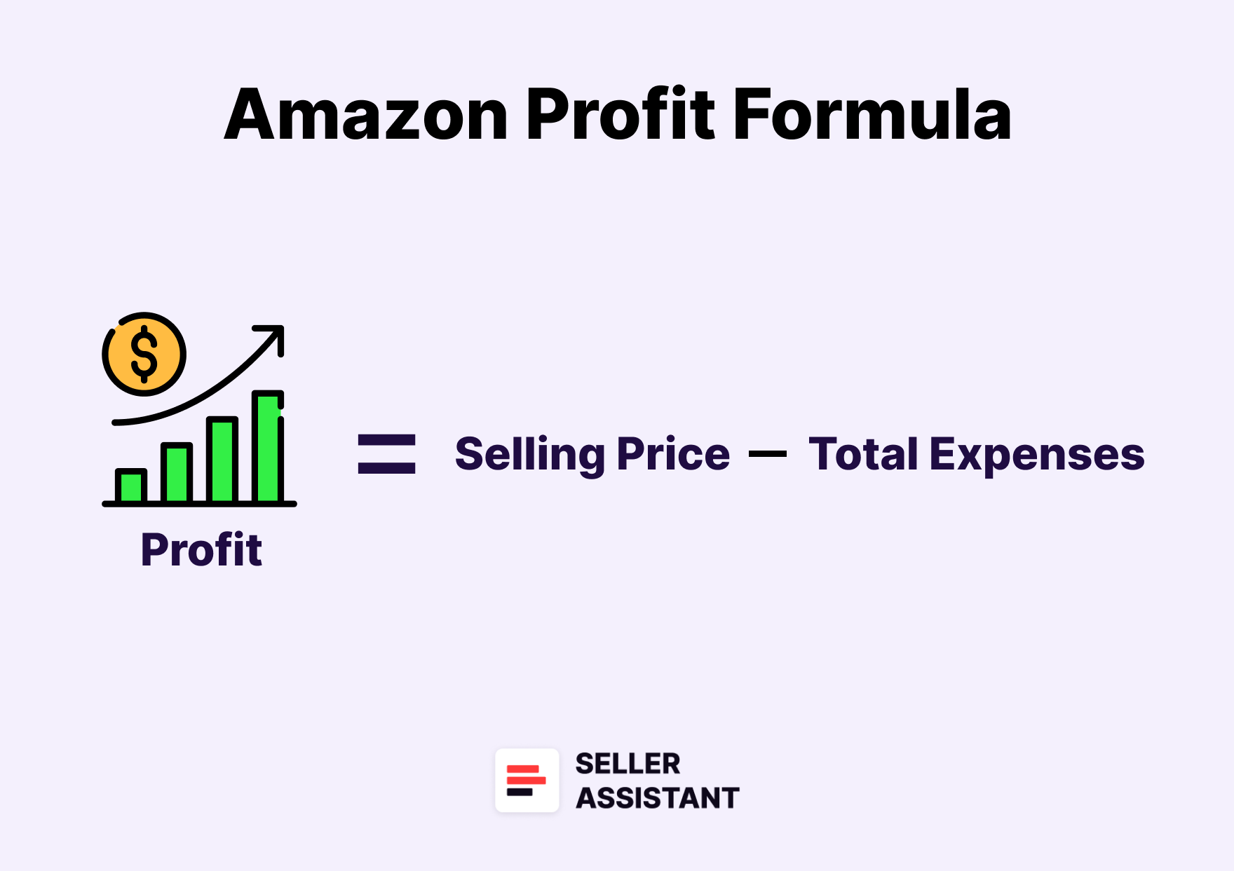 Amazon Profit Formula