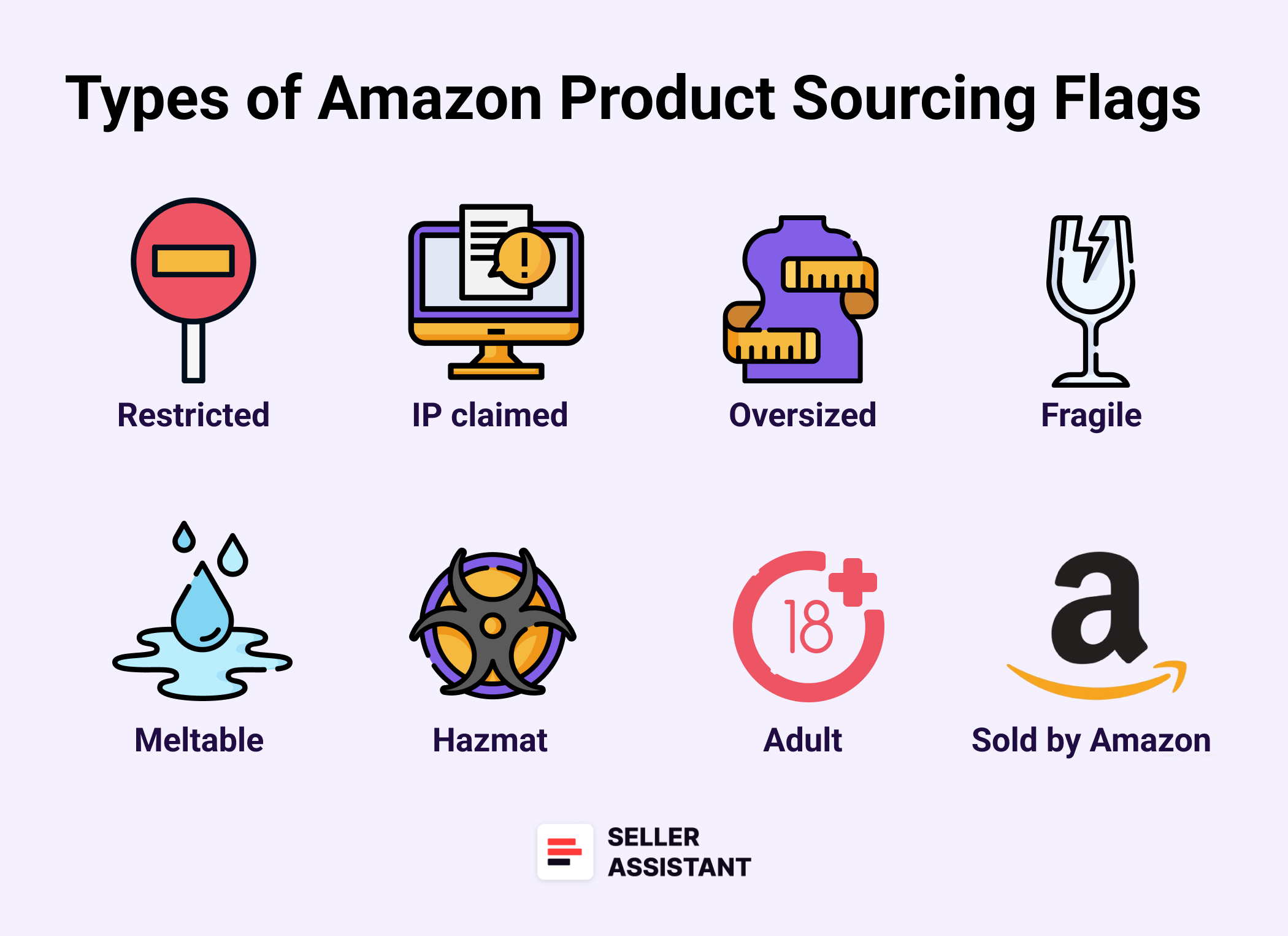 Types of Amazon Product Sourcing Flags
