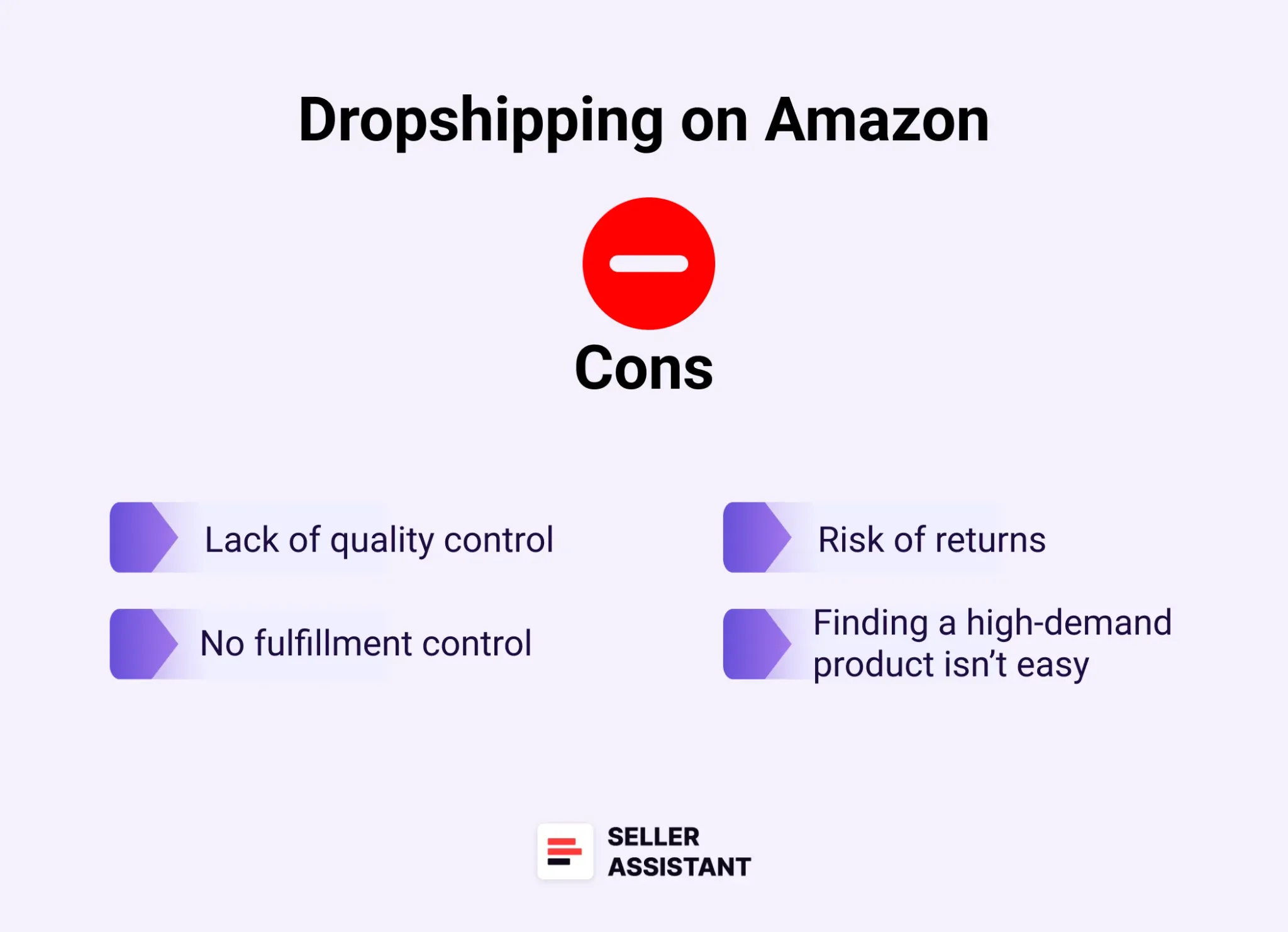 Cons of Amazon dropshipping