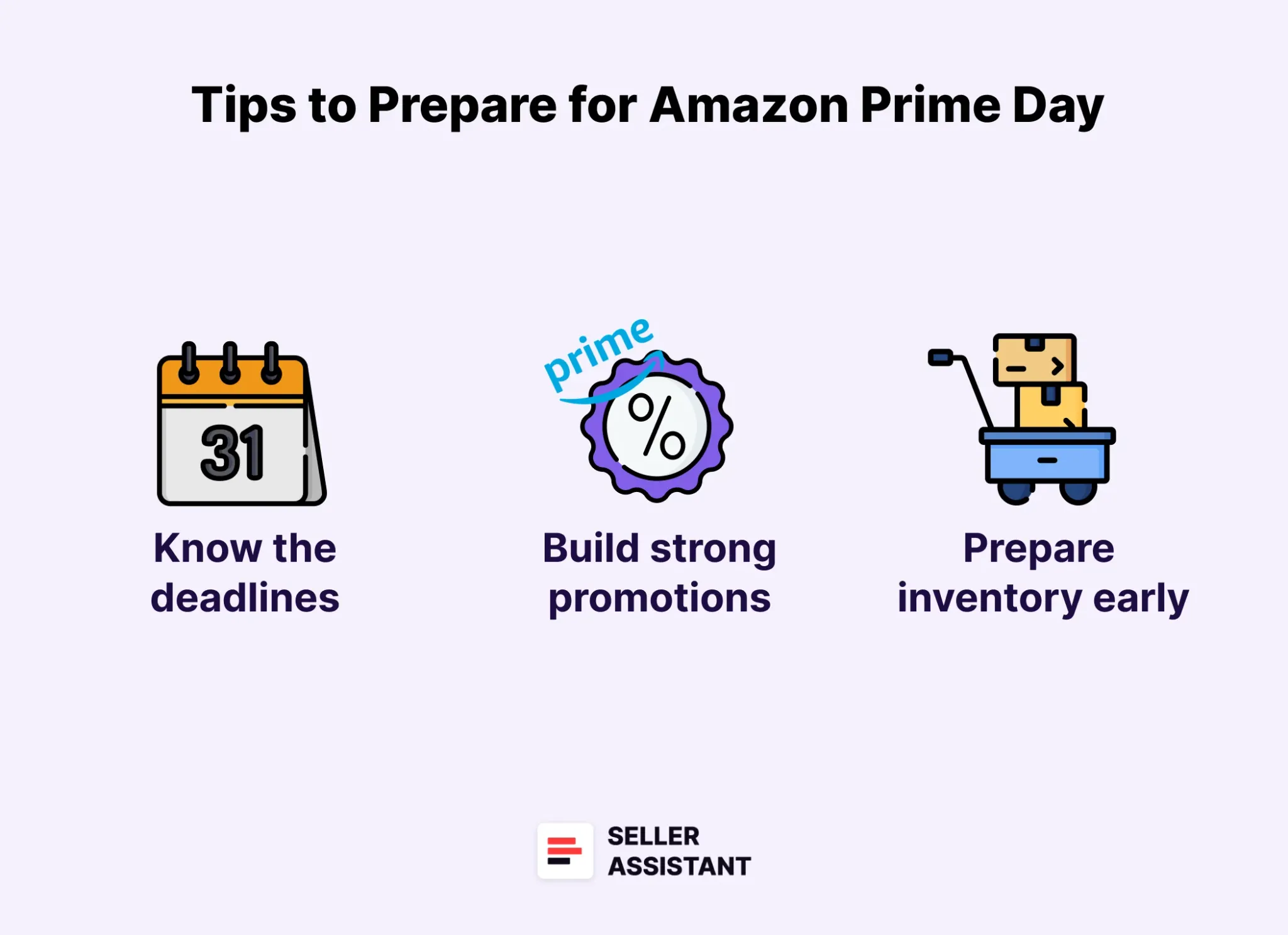How to Prepare for Prime Day 2025?