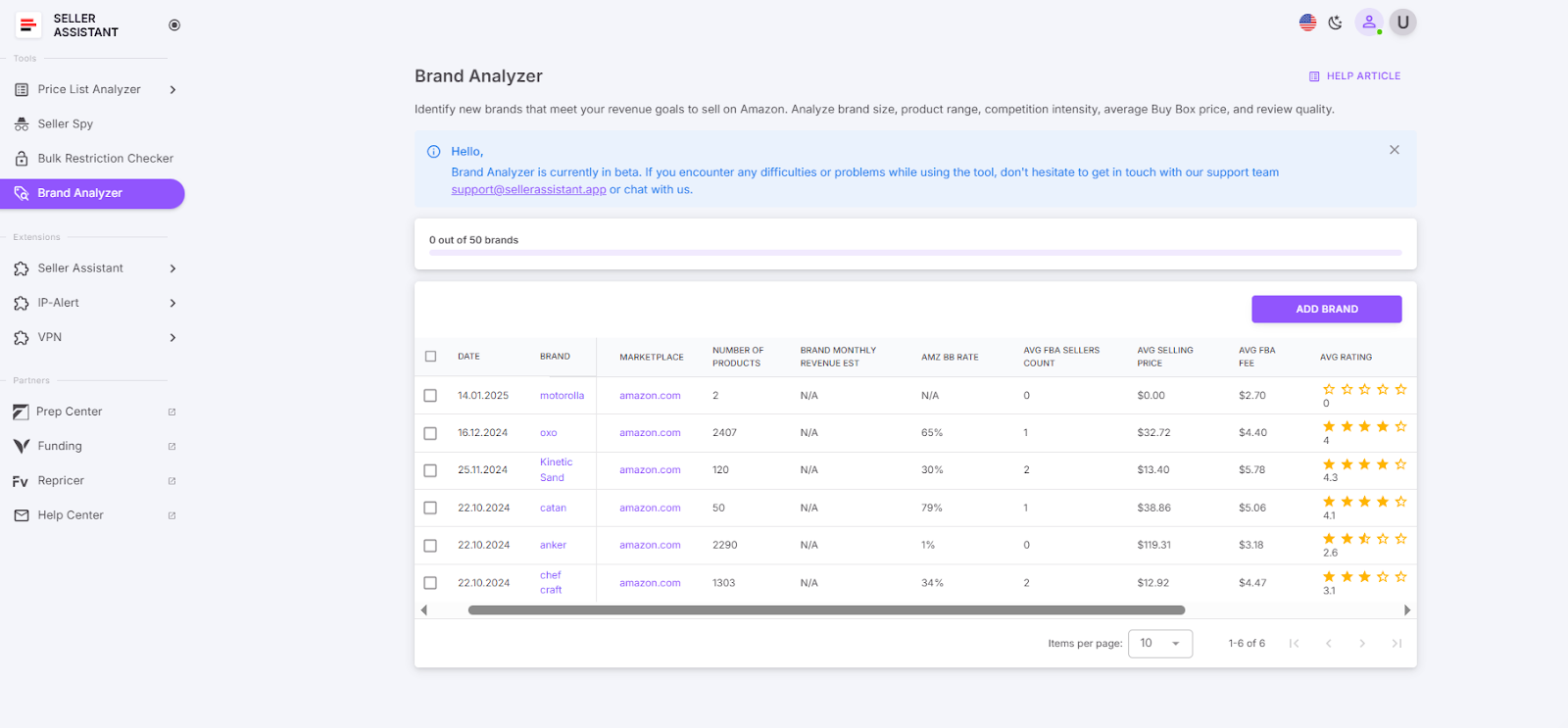 Seller Assistant's Brand Analyzer