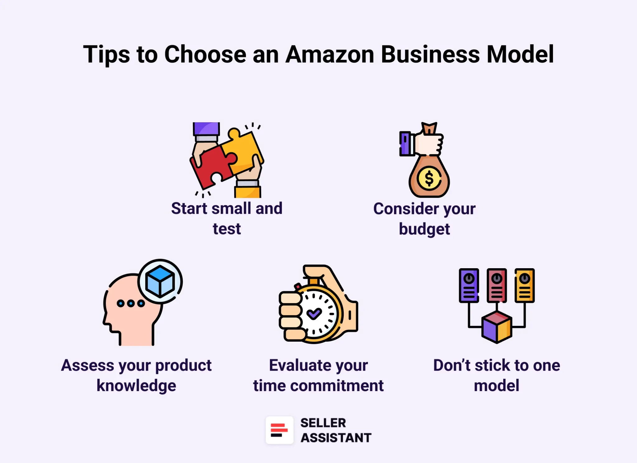 5 Tips to choose a business model