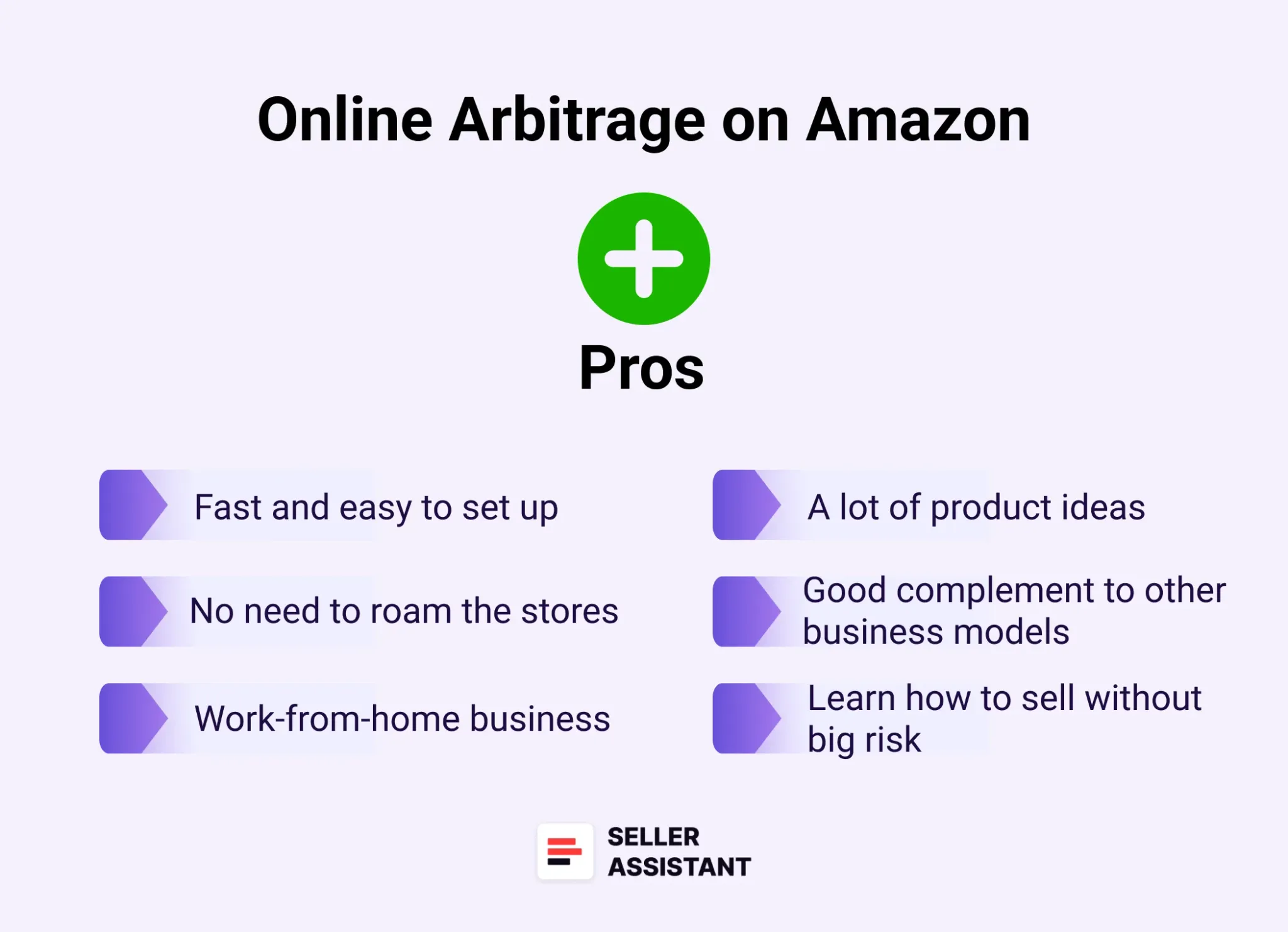 Pros of the online arbitrage model
