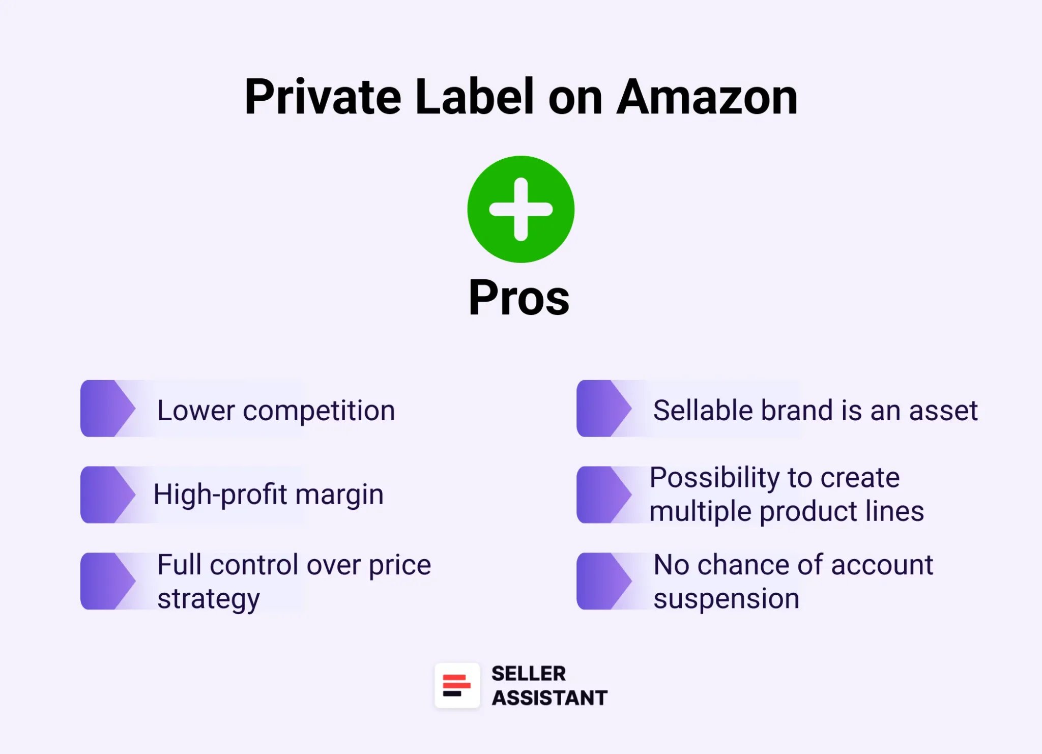 Pros of the private label model