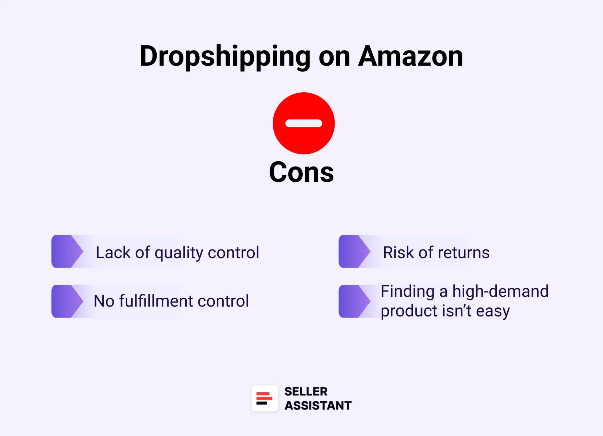 Cons of the dropshipping model
