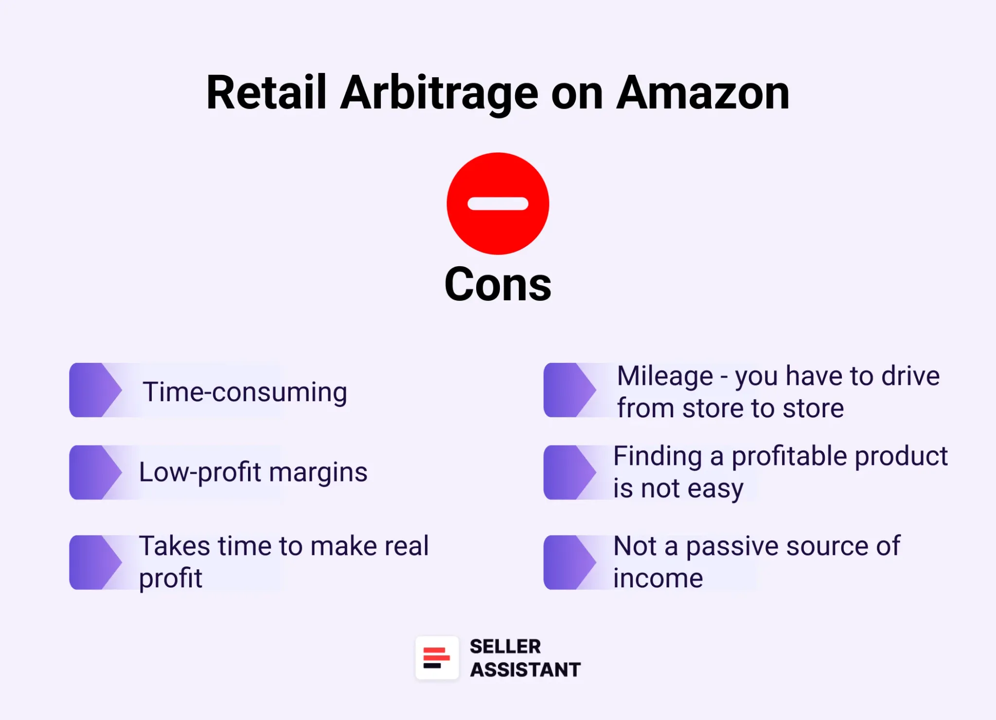 Cons of the retail arbitrage model