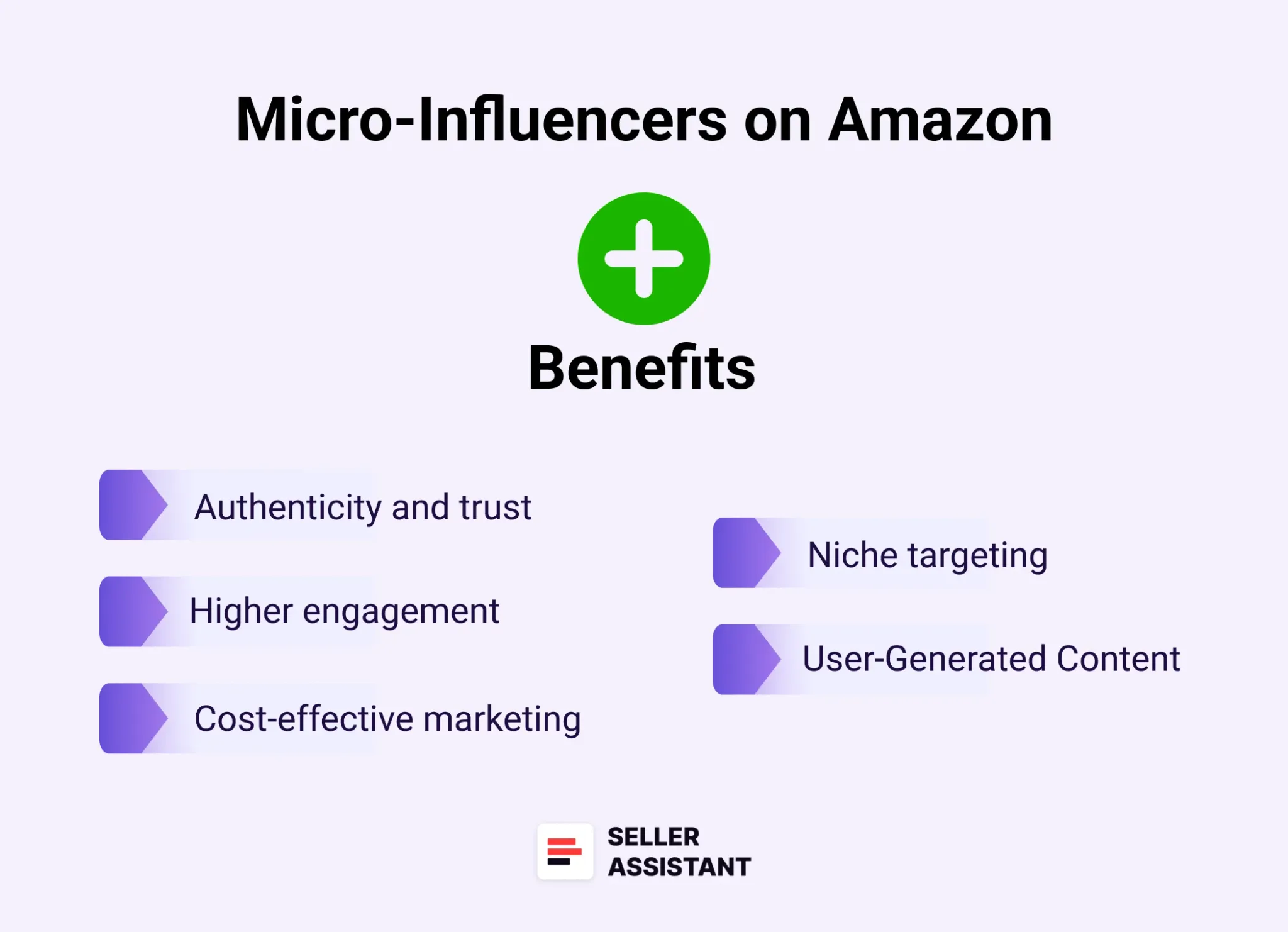 Key benefits of micro-influencers for Amazon sellers